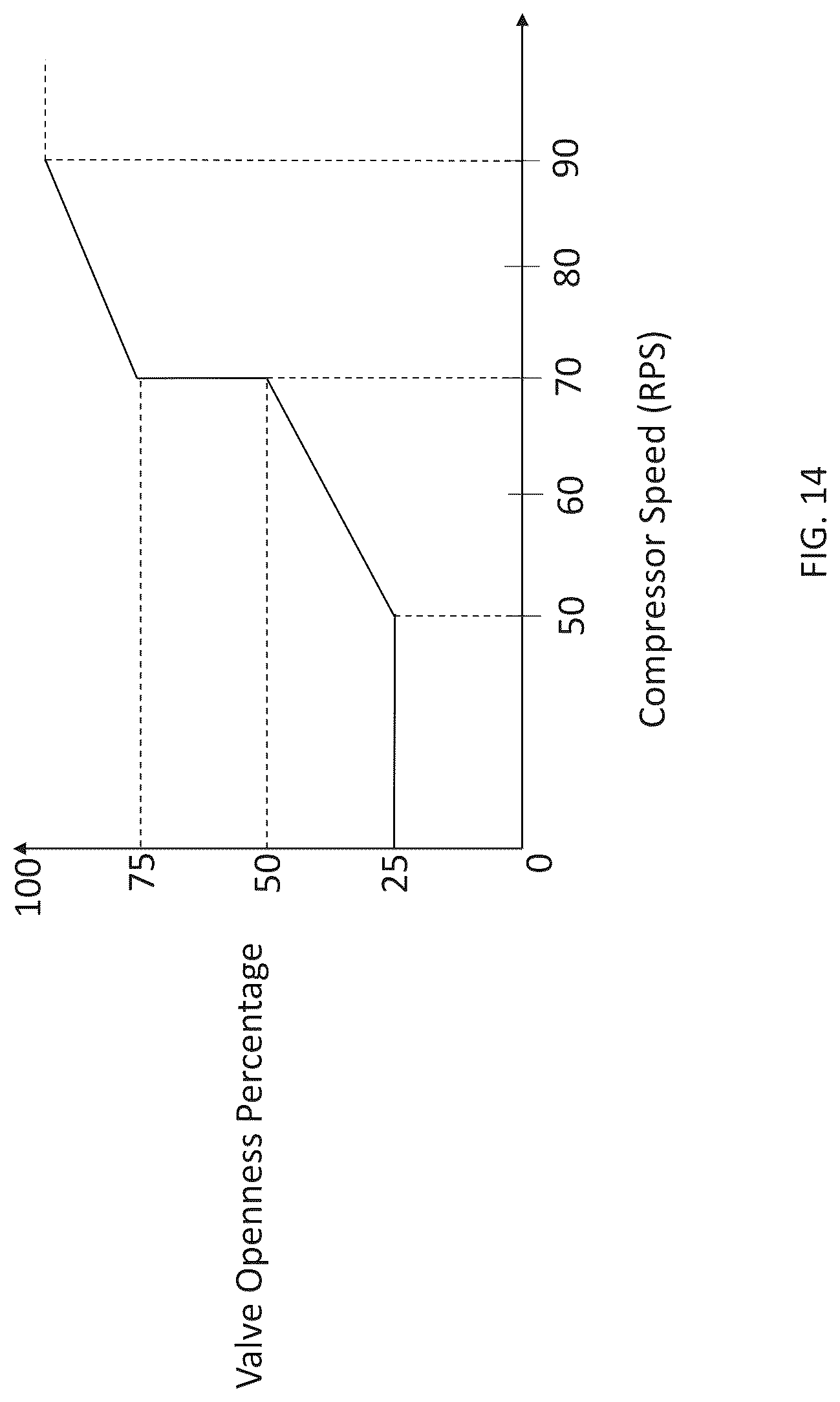 Patent US12104836 Figure 14 – Refrigerant bypass solution