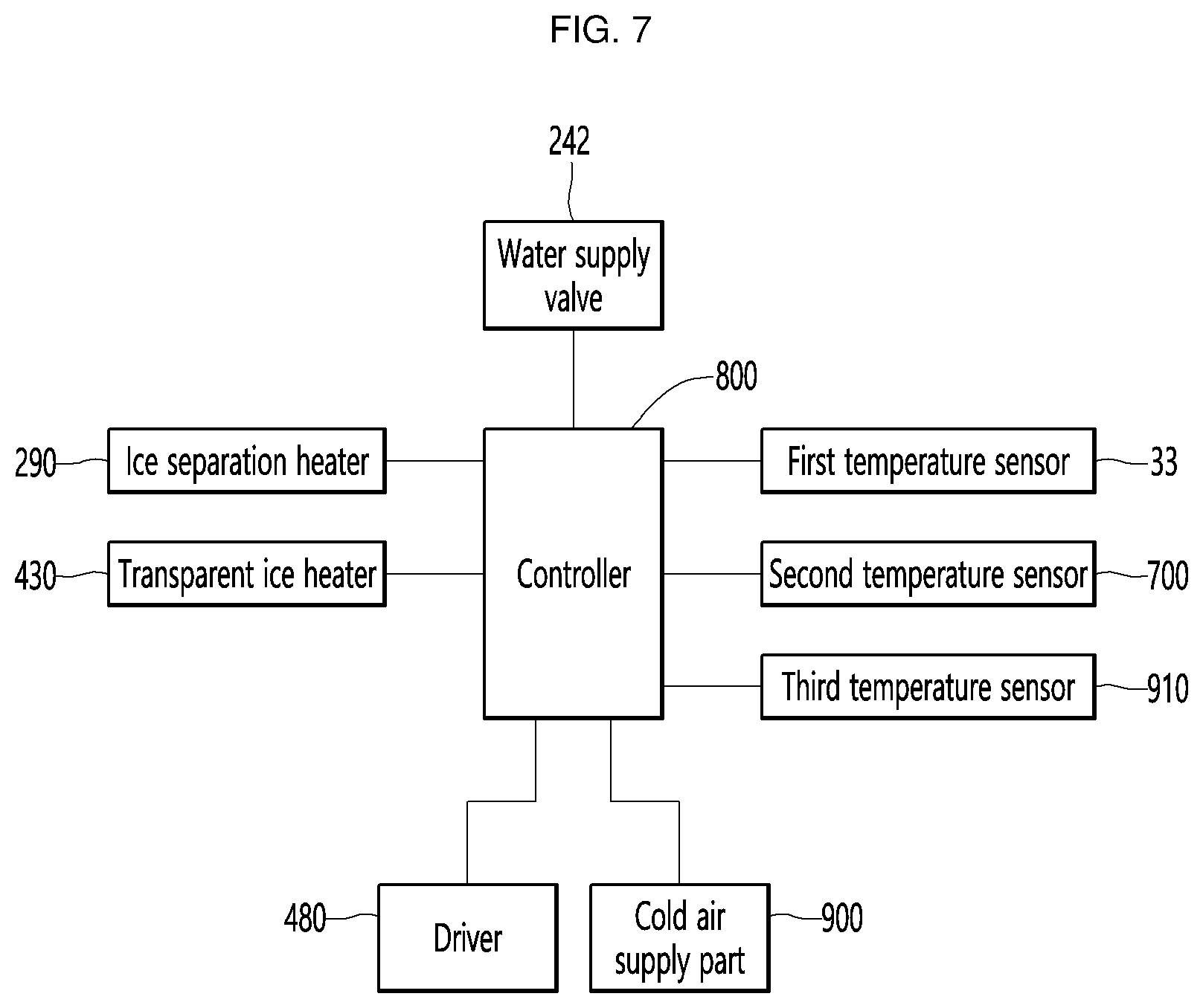 Patent US12104840 Figure 6 – Refrigerator and method for controlling same