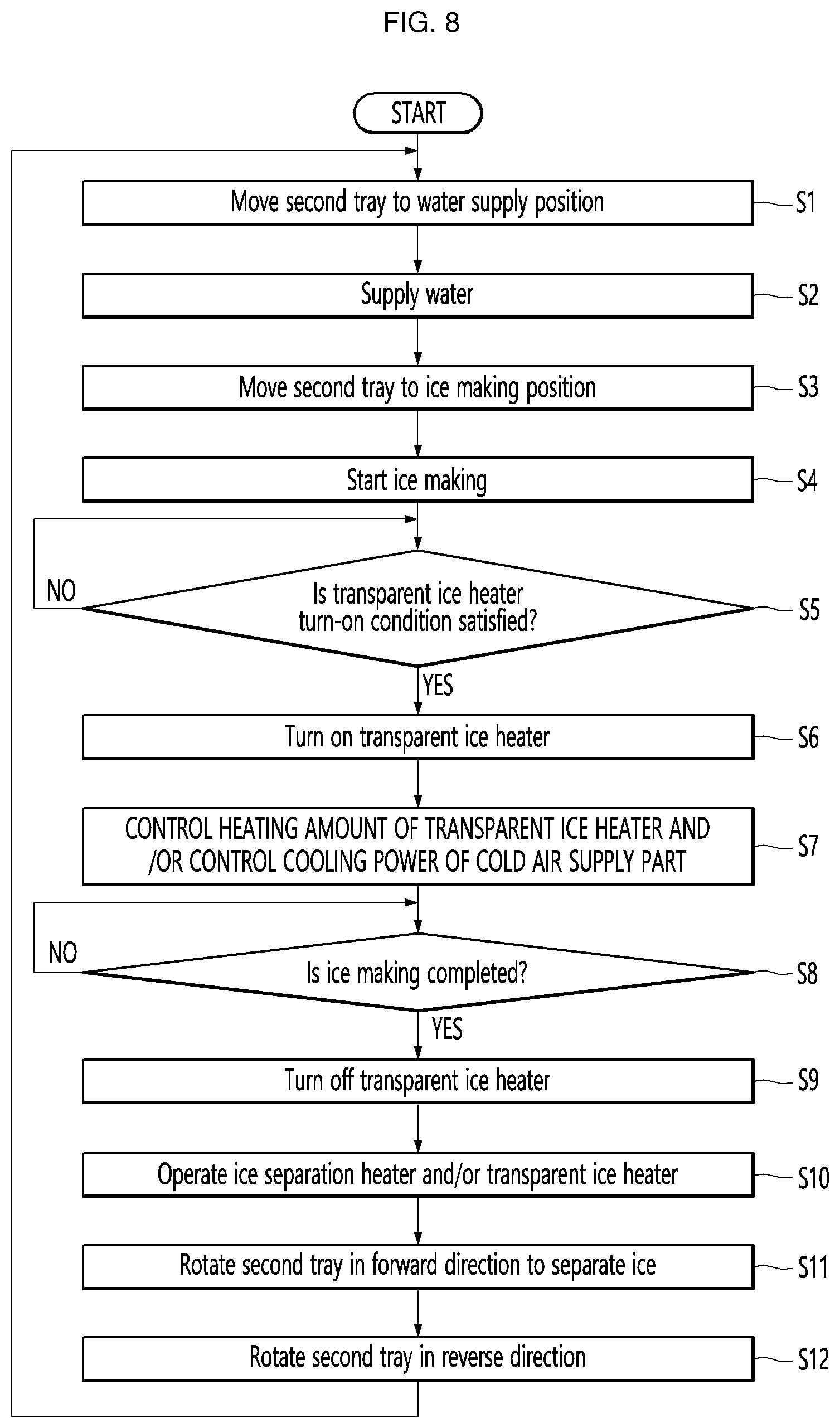 Patent US12104840 Figure 7 – Refrigerator and method for controlling same