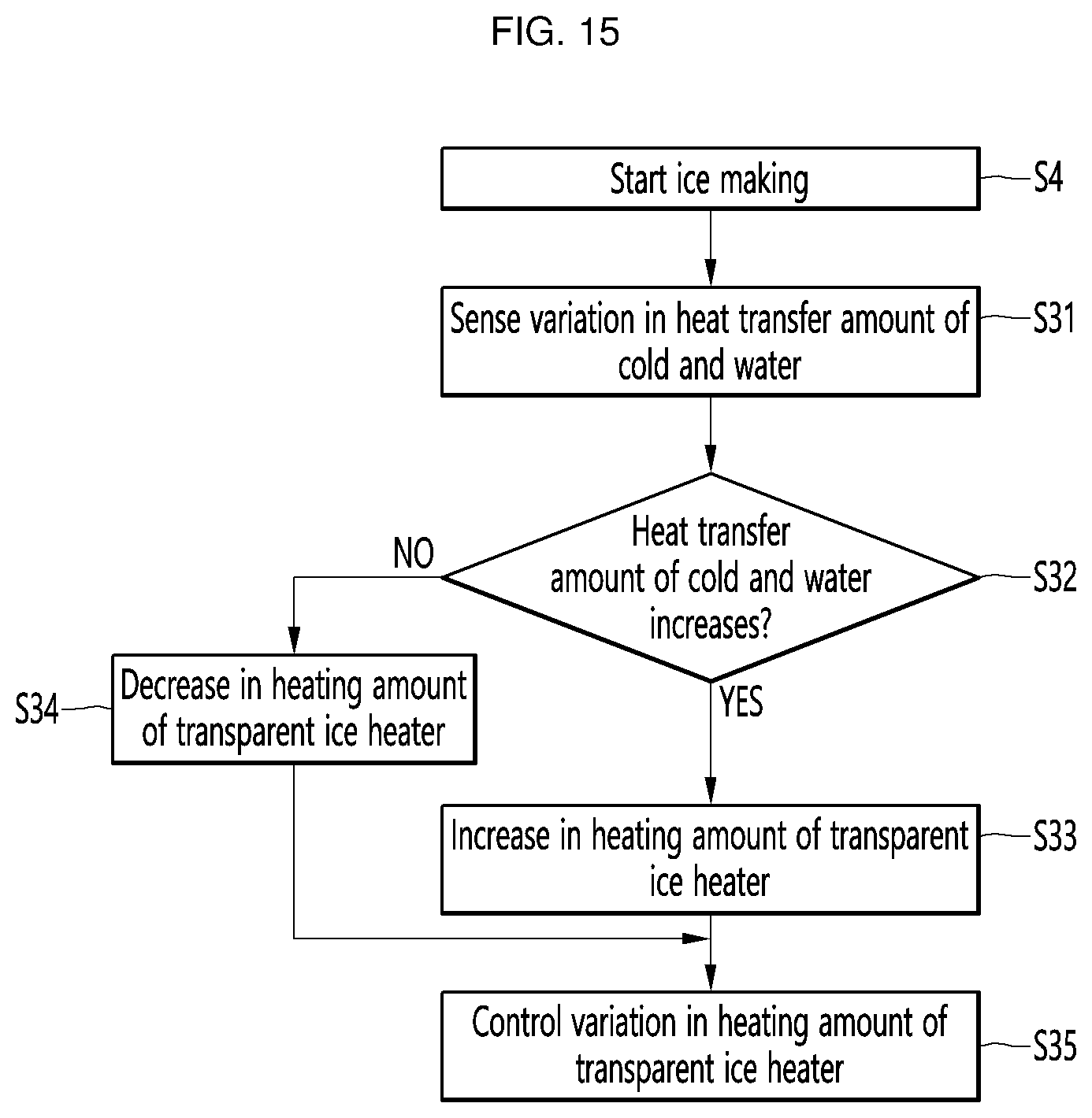 Patent US12104840 Figure 13 – Refrigerator and method for controlling same