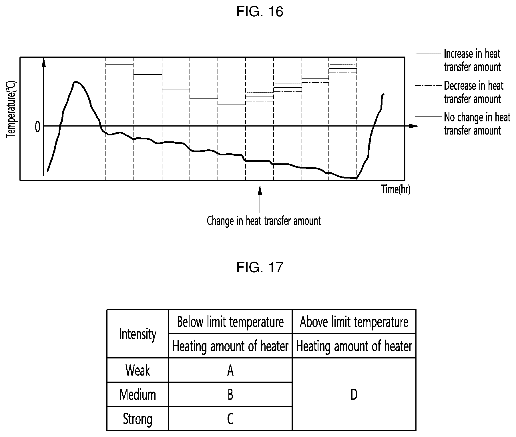 Patent US12104840 Figure 14 – Refrigerator and method for controlling same