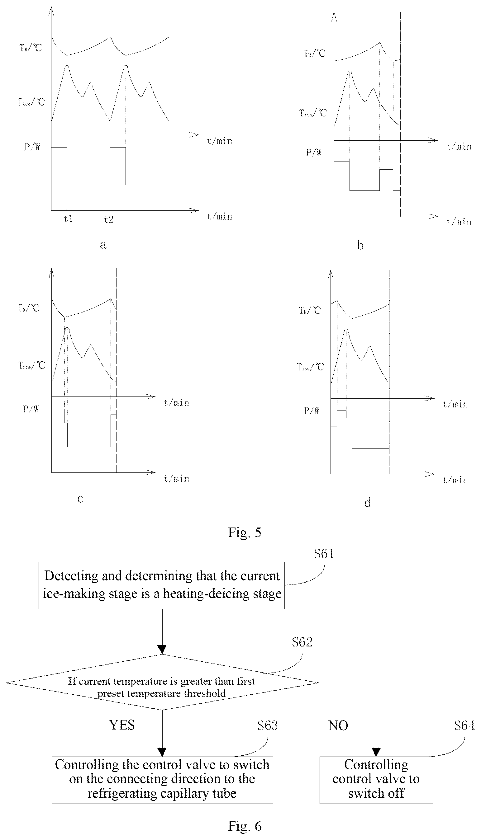 Patent US12104841 Figure 3 – Refrigerator and method and device for controlling refrigeration thereof