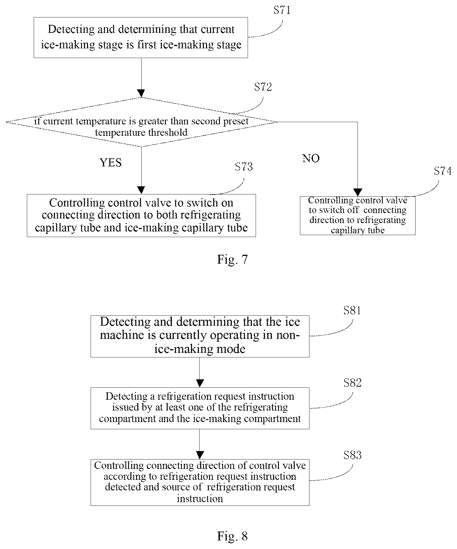 Patent US12104841 Figure 4 – Refrigerator and method and device for controlling refrigeration thereof