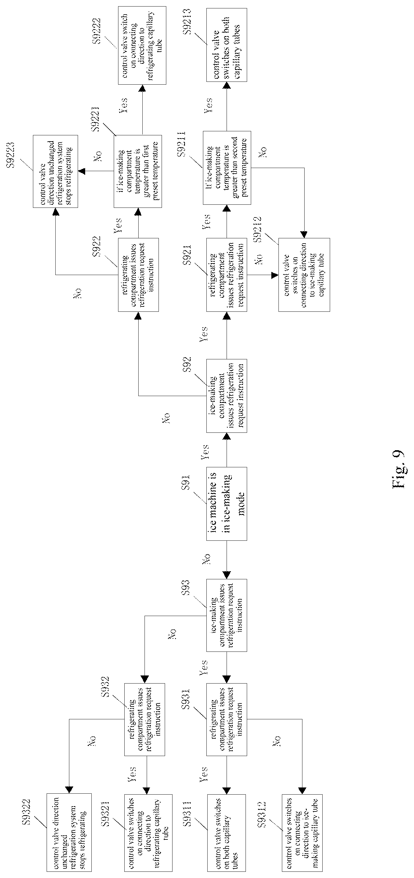 Patent US12104841 Figure 5 – Refrigerator and method and device for controlling refrigeration thereof