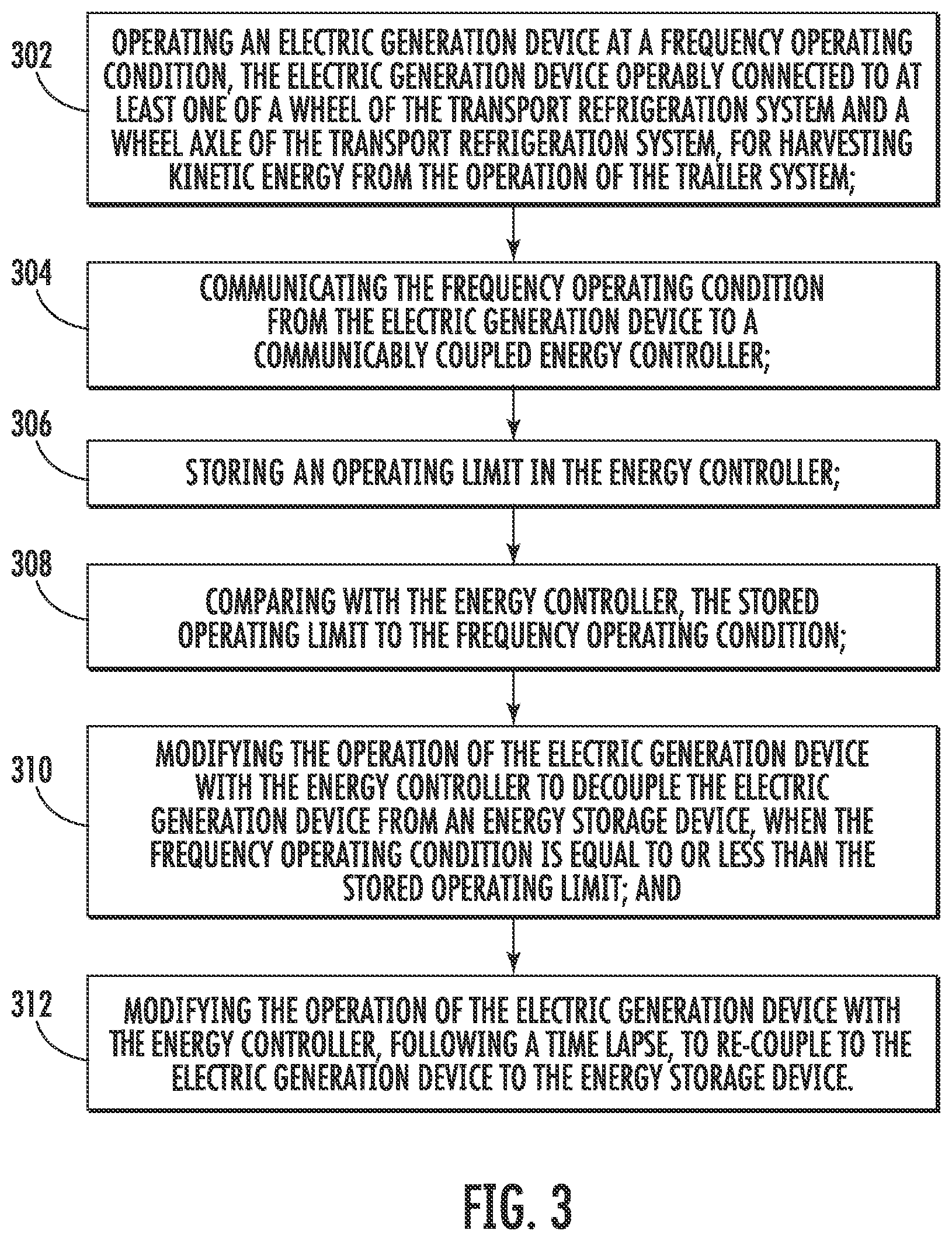 Patent US12104843 Figure 3 – Transport refrigeration system energy management system and method