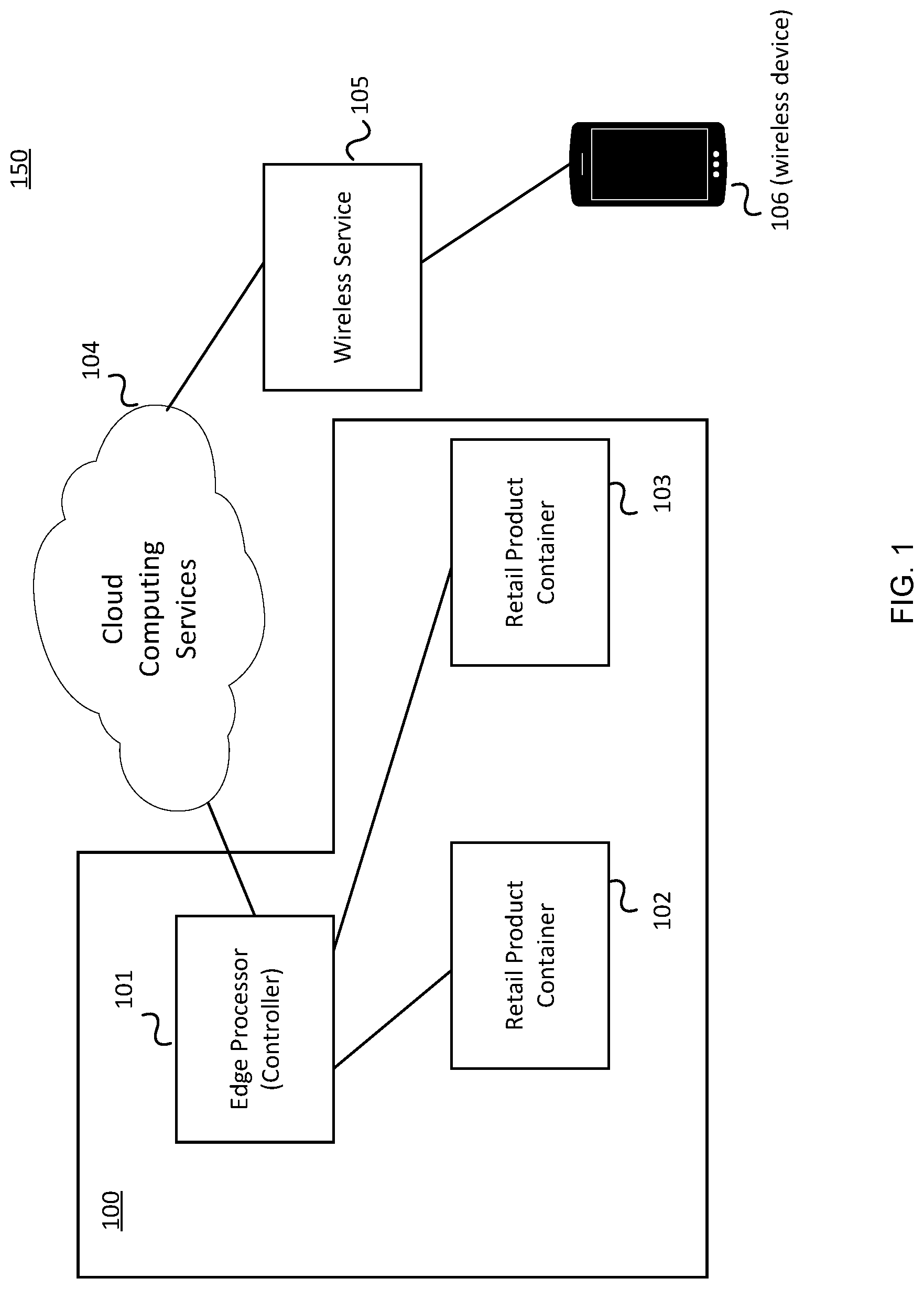 Patent US12104844 Figure 1 – Intelligent marketing and advertising platform