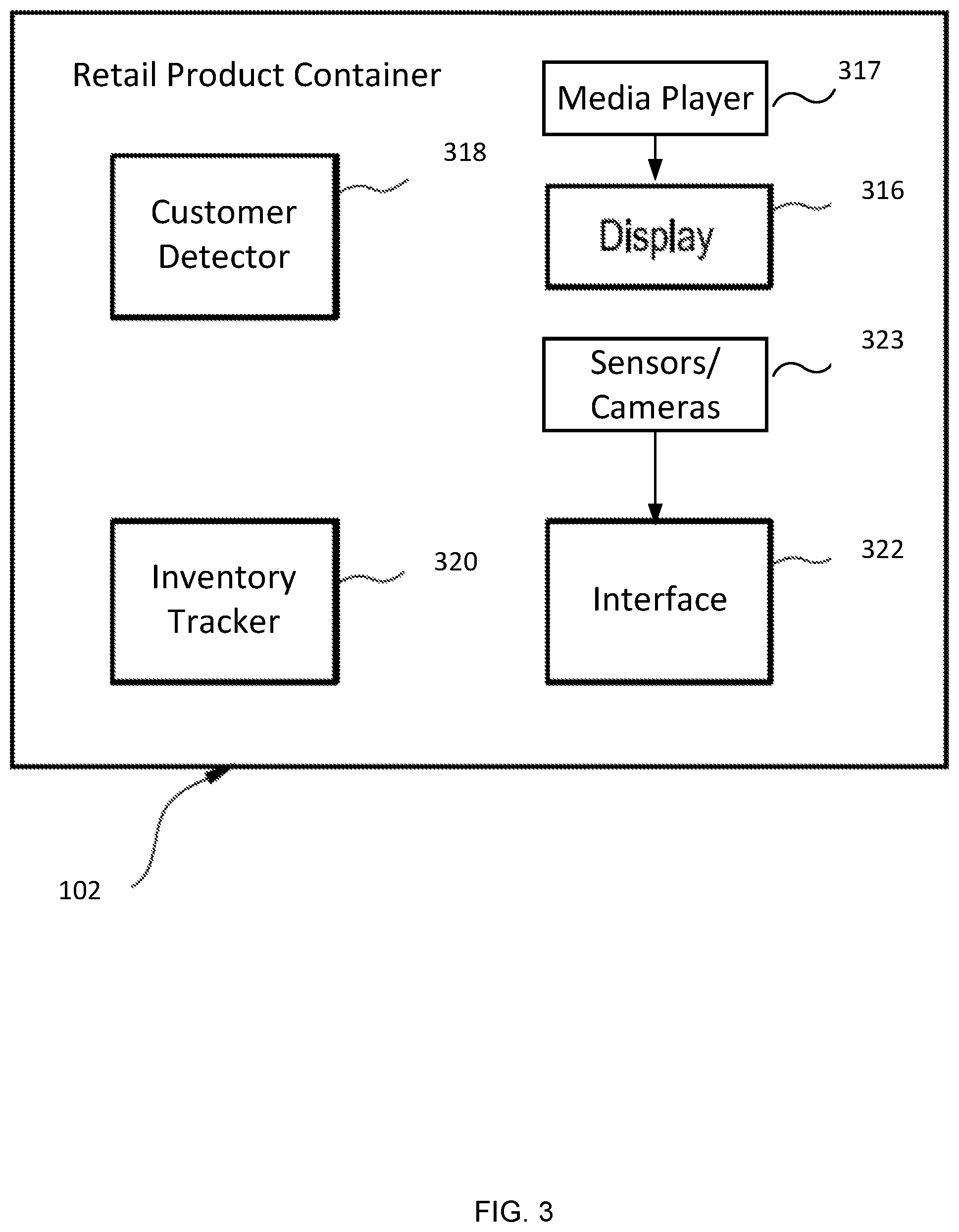Patent US12104844 Figure 3 – Intelligent marketing and advertising platform