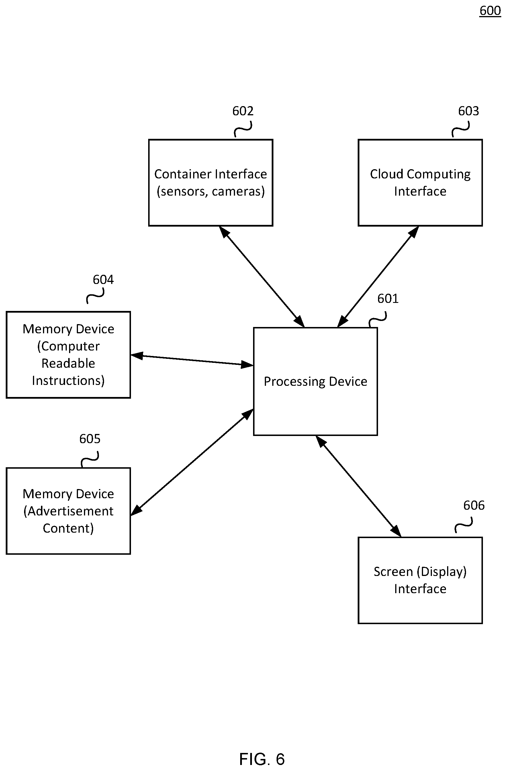 Patent US12104844 Figure 6 – Intelligent marketing and advertising platform