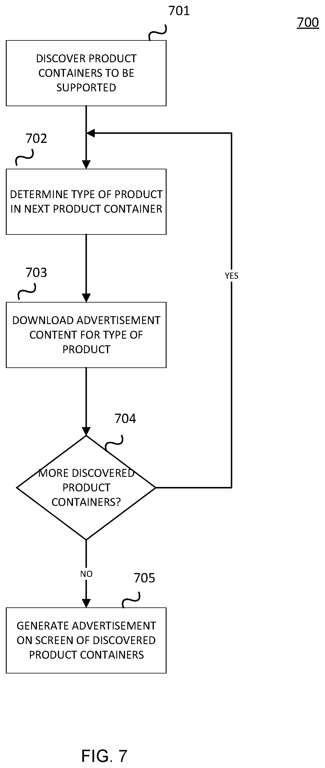 Patent US12104844 Figure 7 – Intelligent marketing and advertising platform