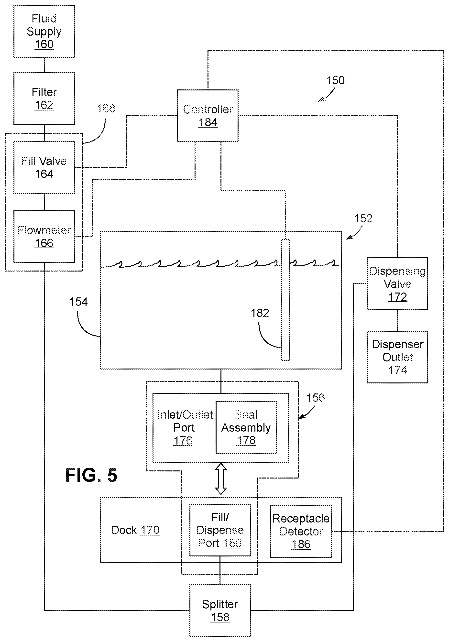 Patent US12104846 Figure 3 – Refrigerator with quick fill dispenser incorporating removable fluid storage receptacle and combined inlet/outlet
