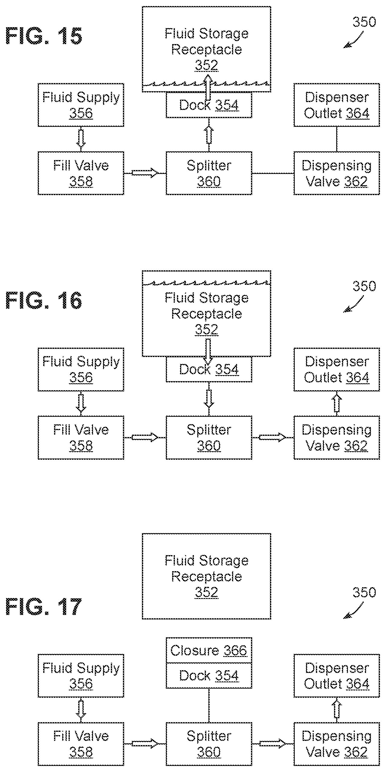 Patent US12104846 Figure 8 – Refrigerator with quick fill dispenser incorporating removable fluid storage receptacle and combined inlet/outlet