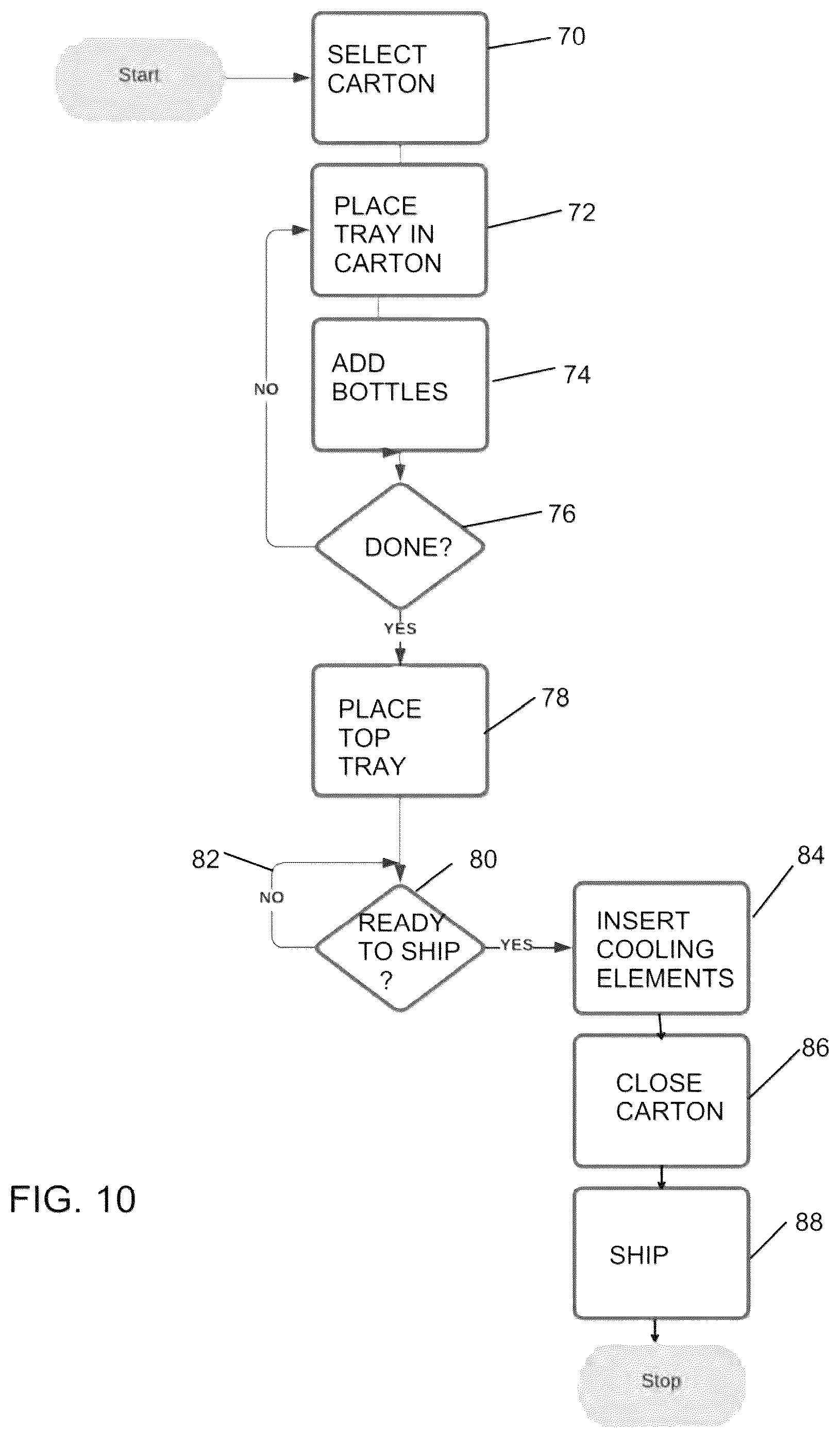 Patent US12104847 Figure 10 – Container shipping protector with improved thermal regulation