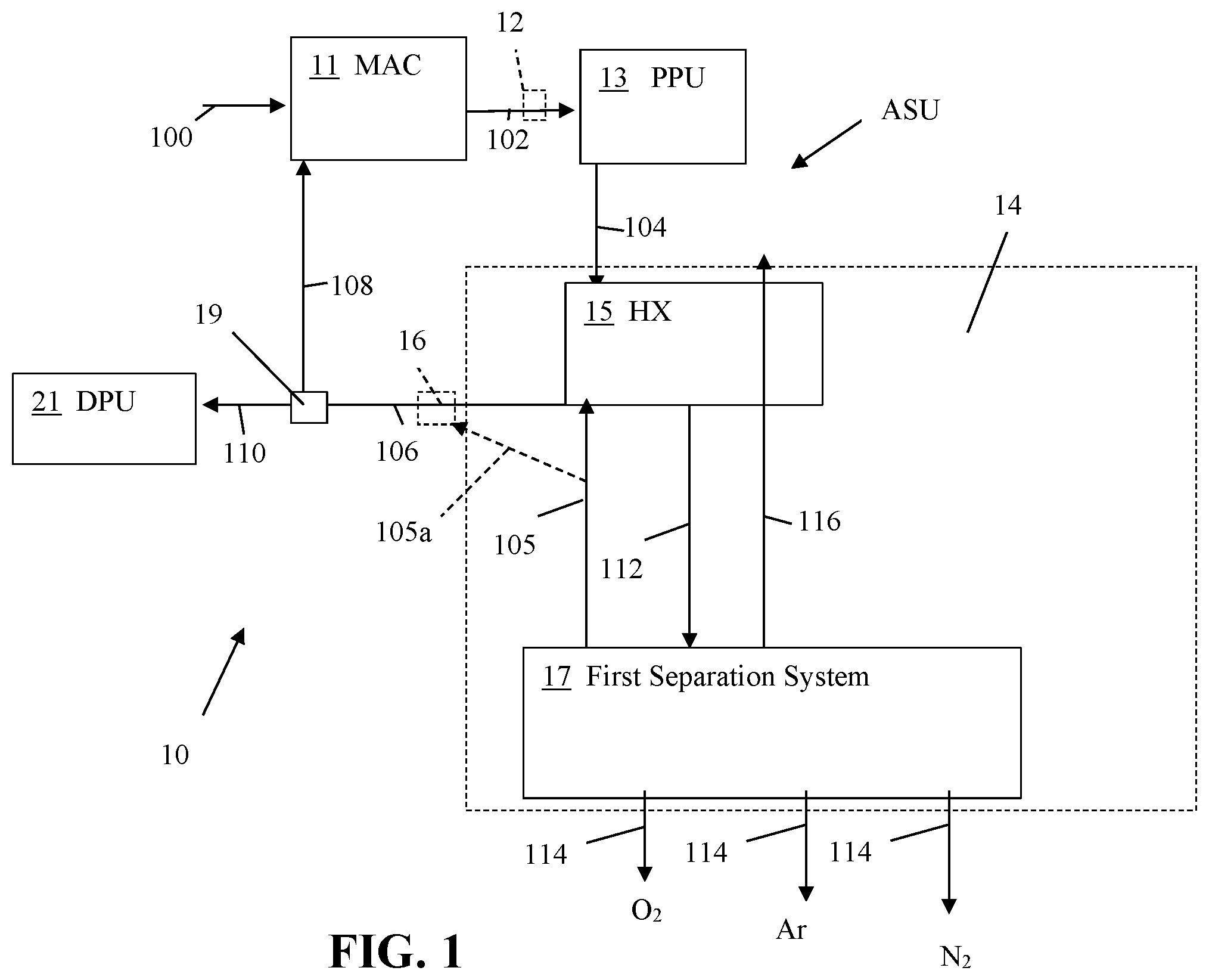 Patent US12104850 — Fluid recovery process and apparatus for xenon and or krypton recovery — Figure 1