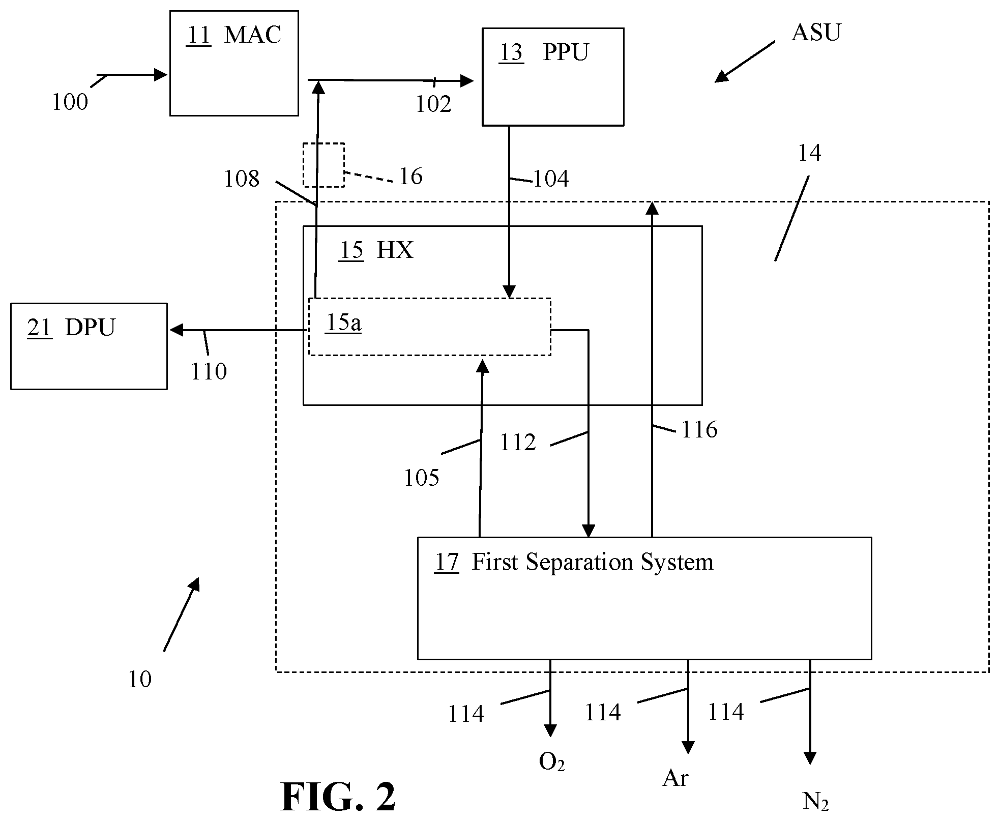 Patent US12104850 Figure 2 – Fluid recovery process and apparatus for xenon and or krypton recovery