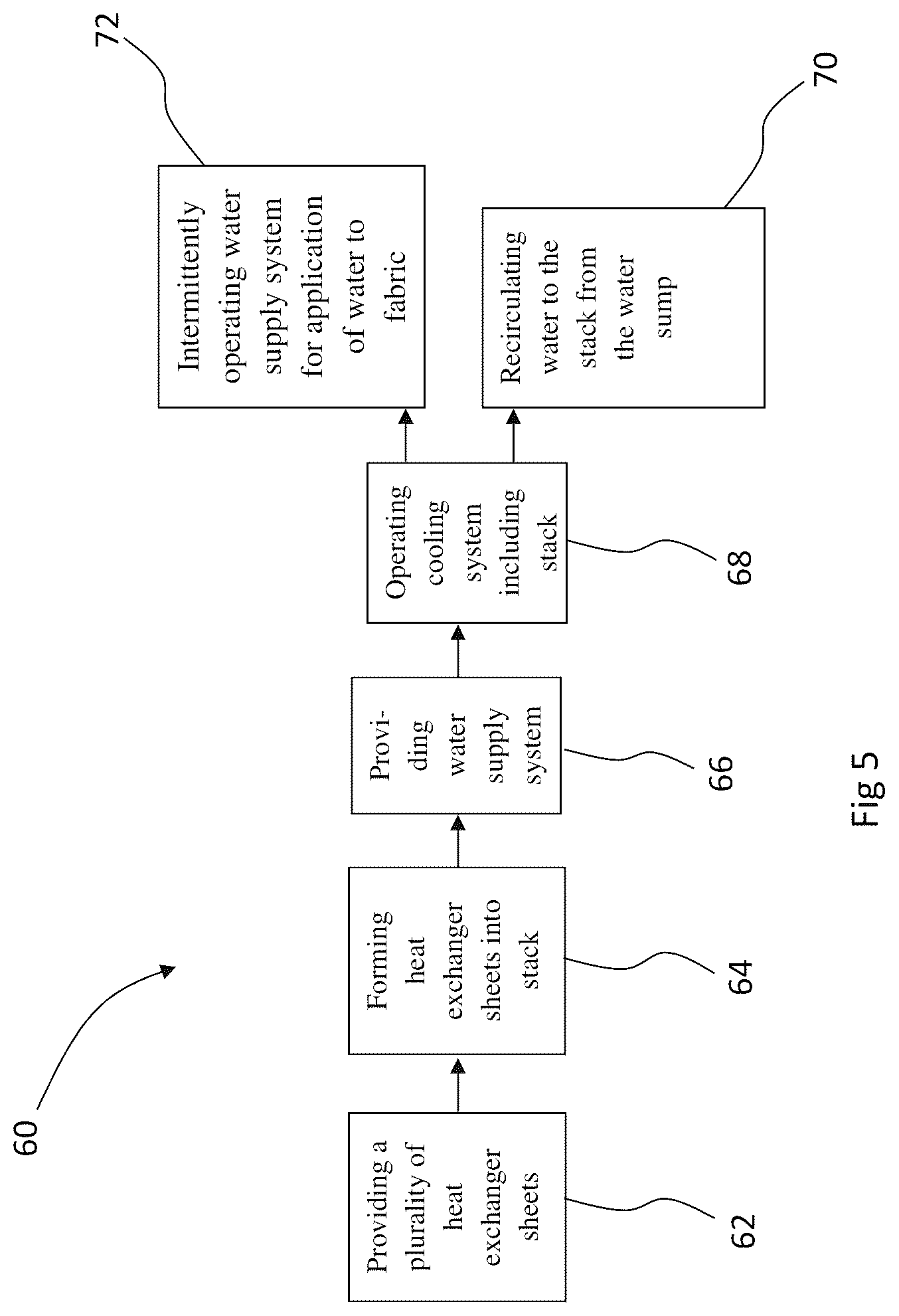 Patent US12104853 Figure 3 – Heat exchanger apparatus