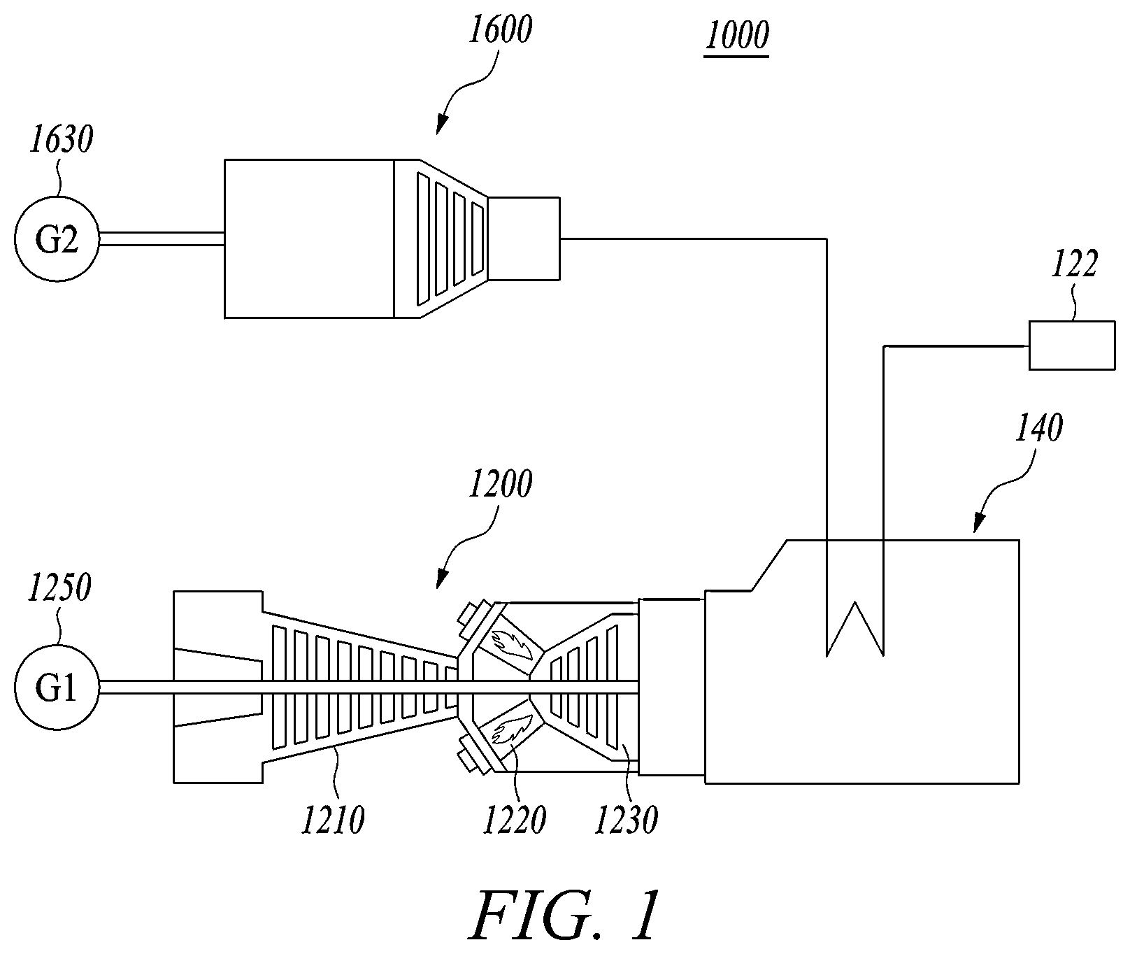 Patent US12104860 — Once-through heat exchanger and heat recovery steam generator including the same — Figure 1