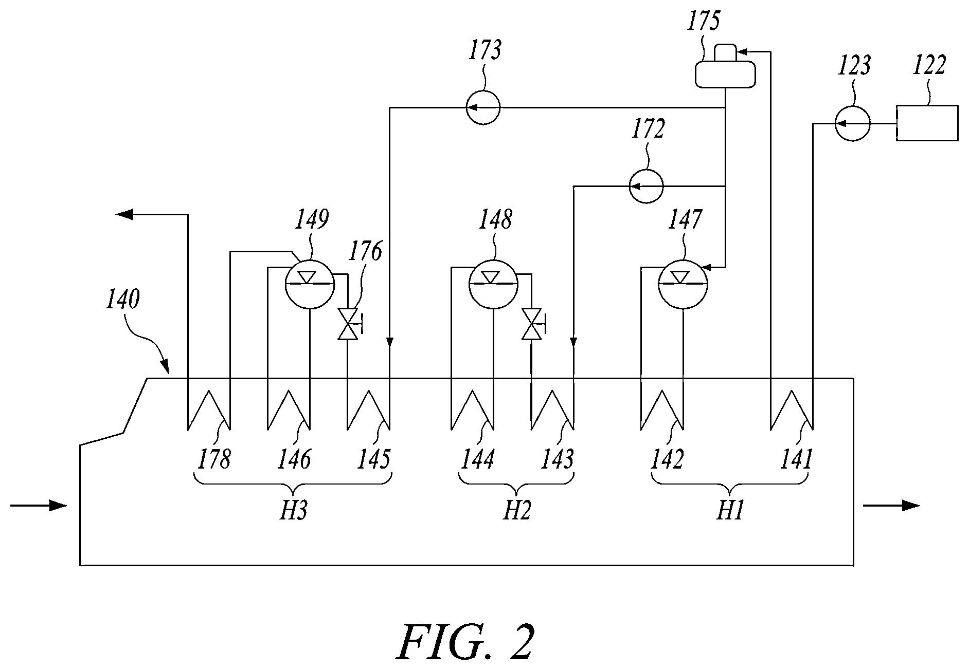 Patent US12104860 Figure 2 – Once-through heat exchanger and heat recovery steam generator including the same