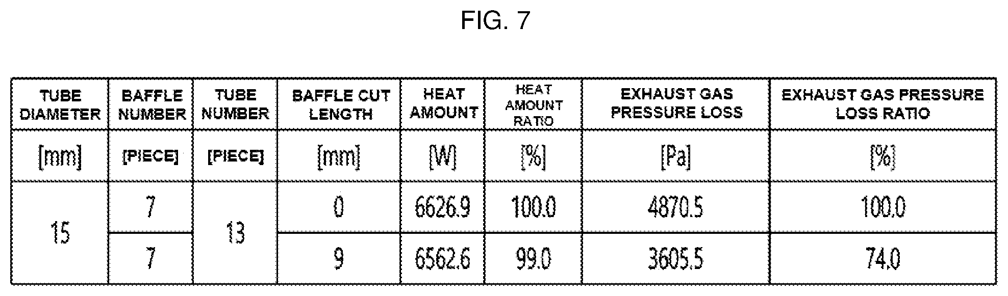 Patent US12104861 Figure 7 – Heat exchanger