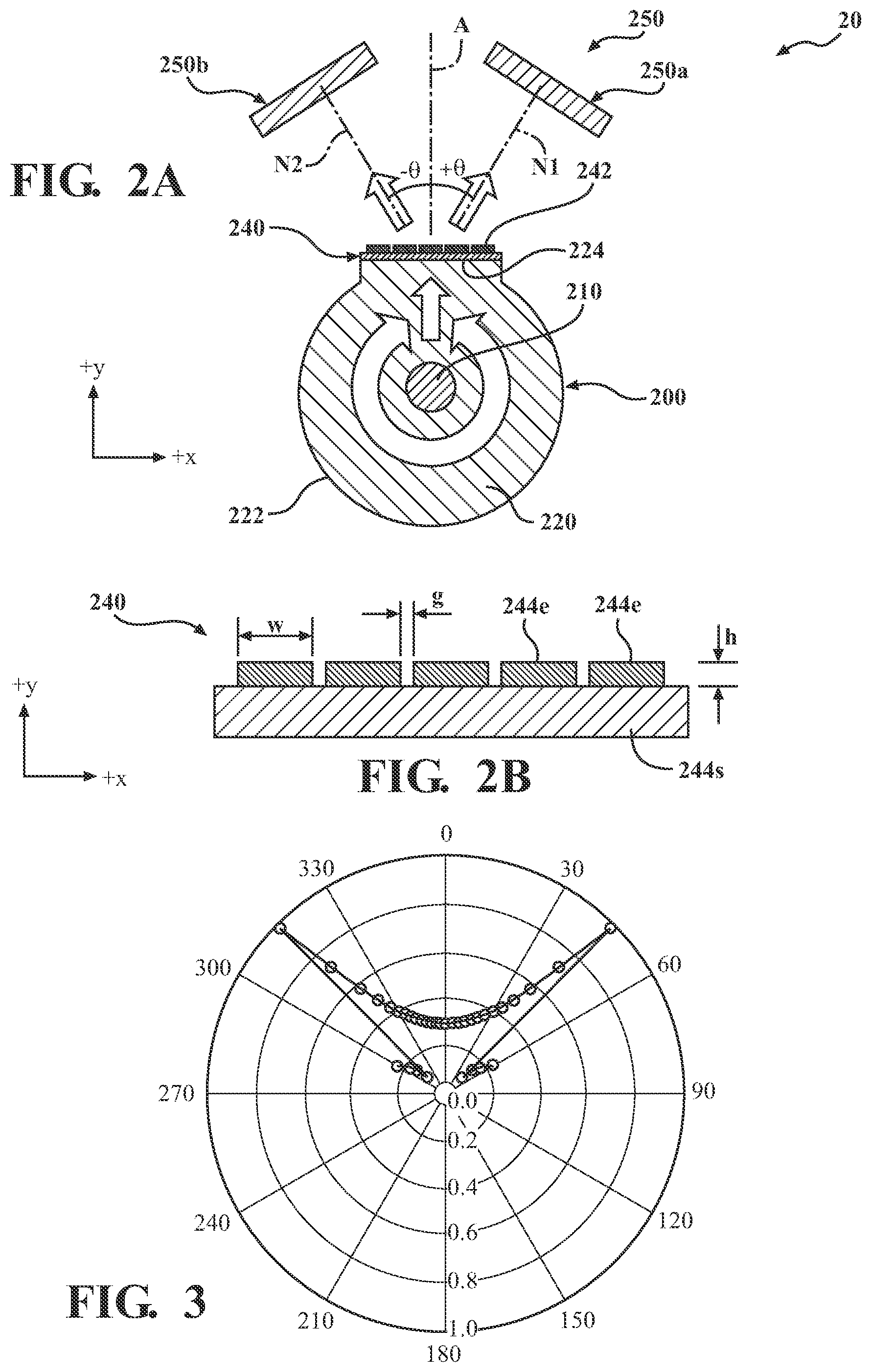 Patent US12104864 Figure 2 – Thermal metamaterials for directional emission in heat transfer systems