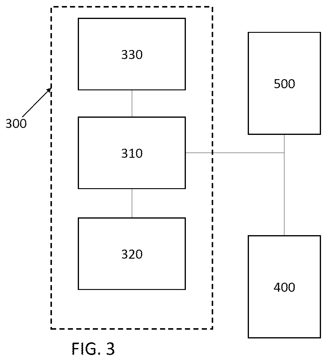 Patent US12104871 Figure 3 – Self-adjusting shooting rest
