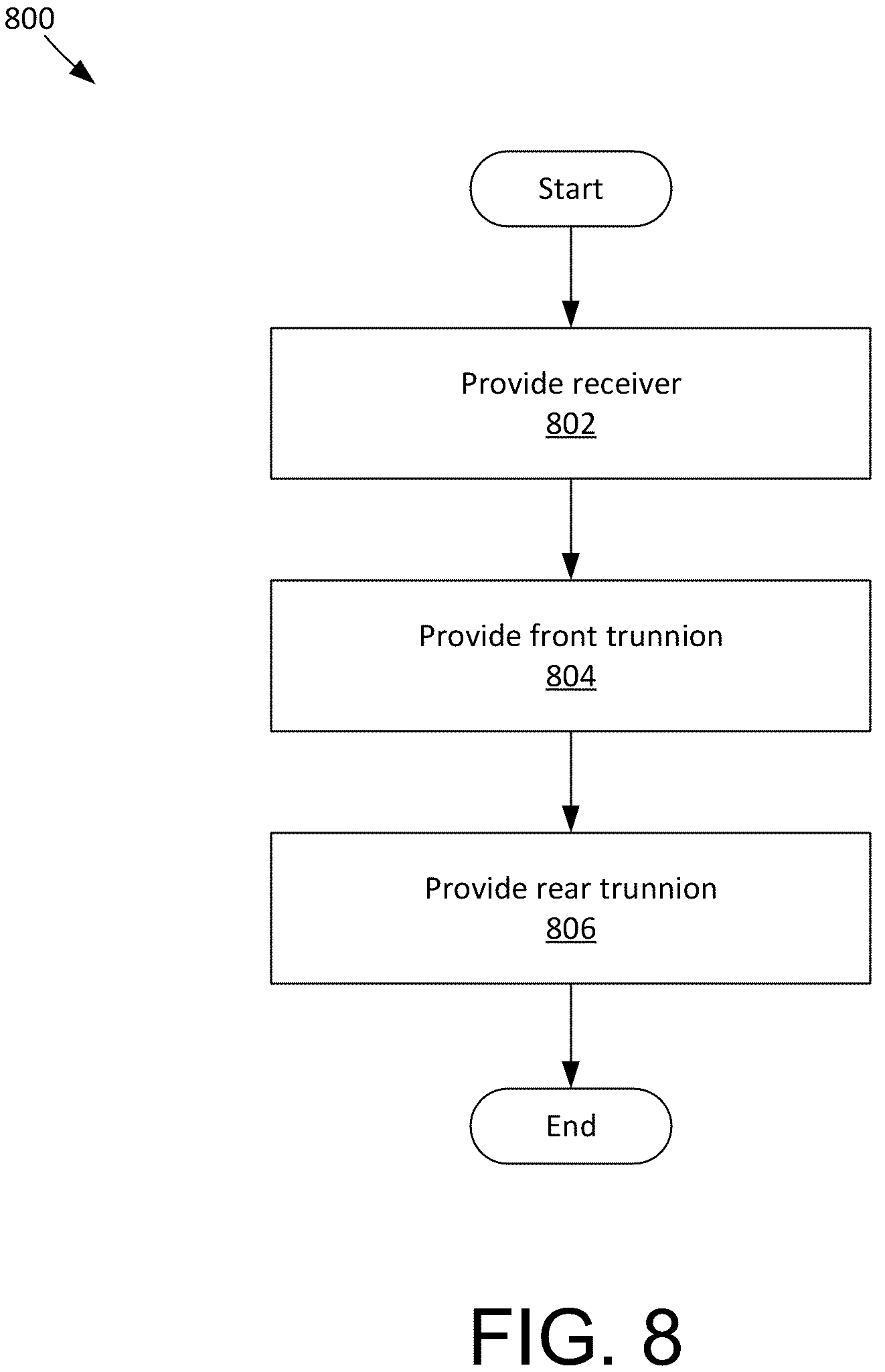 Patent US12104872 Figure 8 – Firearm receiver