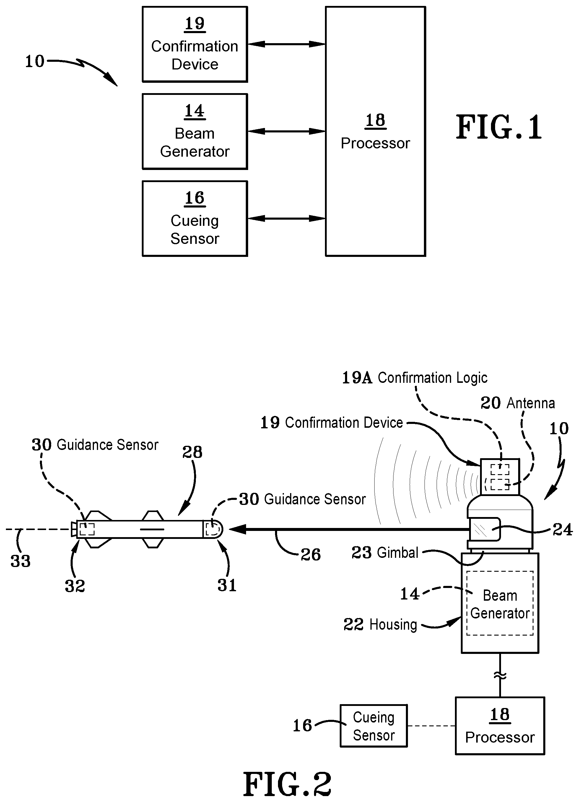 Patent US12104881 Figure 1 – Countermeasure system having a confirmation device and method thereof
