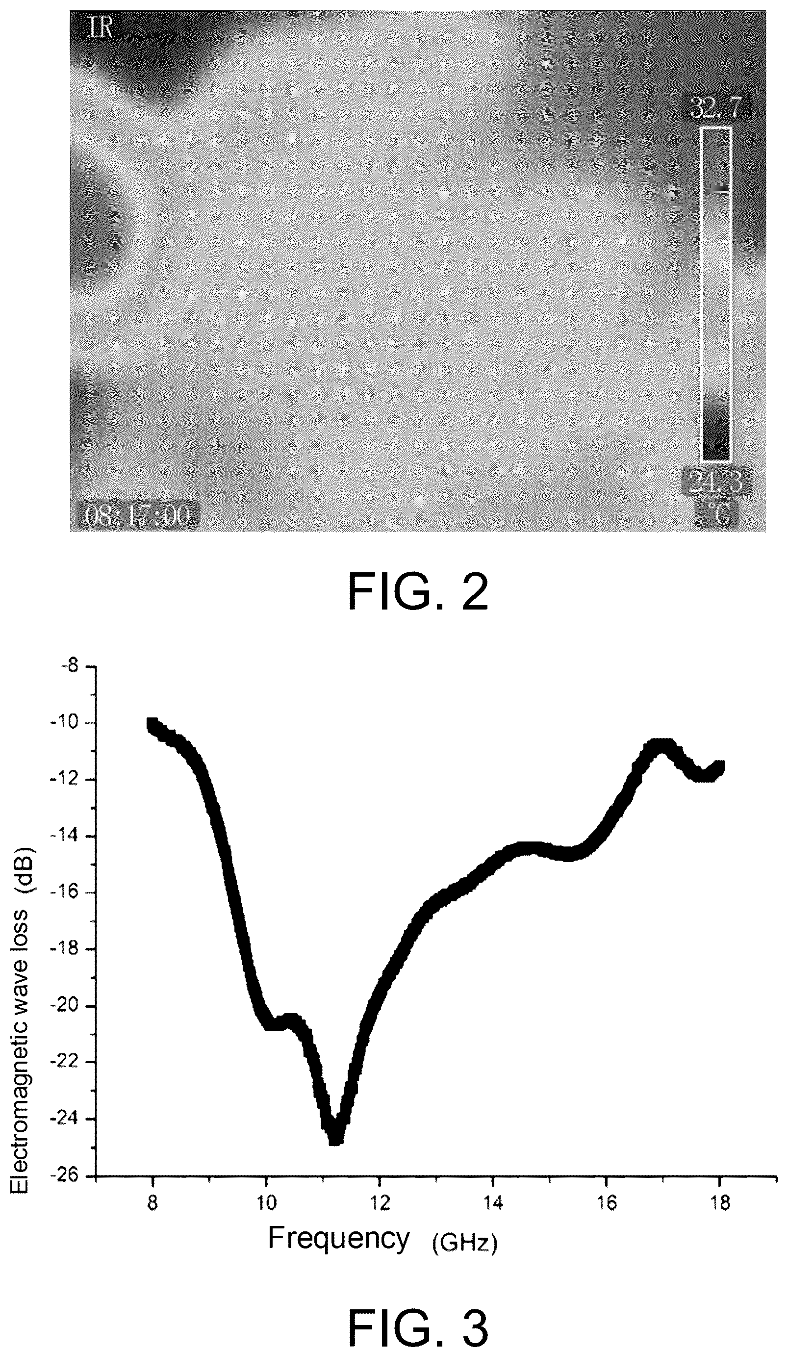 Patent US12104882 Figure 2 – Skin-core structure fibers with both infrared and radar stealth, preparation method therefor, and use thereof
