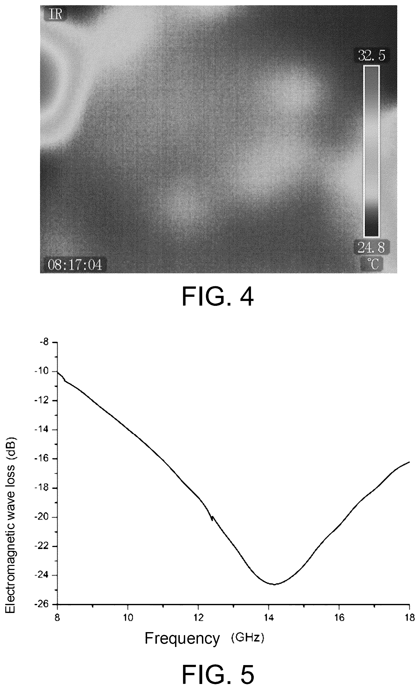 Patent US12104882 Figure 3 – Skin-core structure fibers with both infrared and radar stealth, preparation method therefor, and use thereof