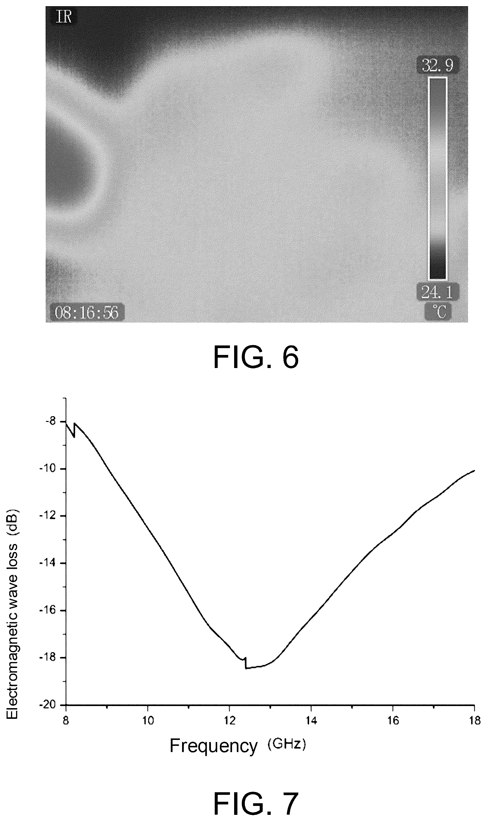 Patent US12104882 Figure 4 – Skin-core structure fibers with both infrared and radar stealth, preparation method therefor, and use thereof