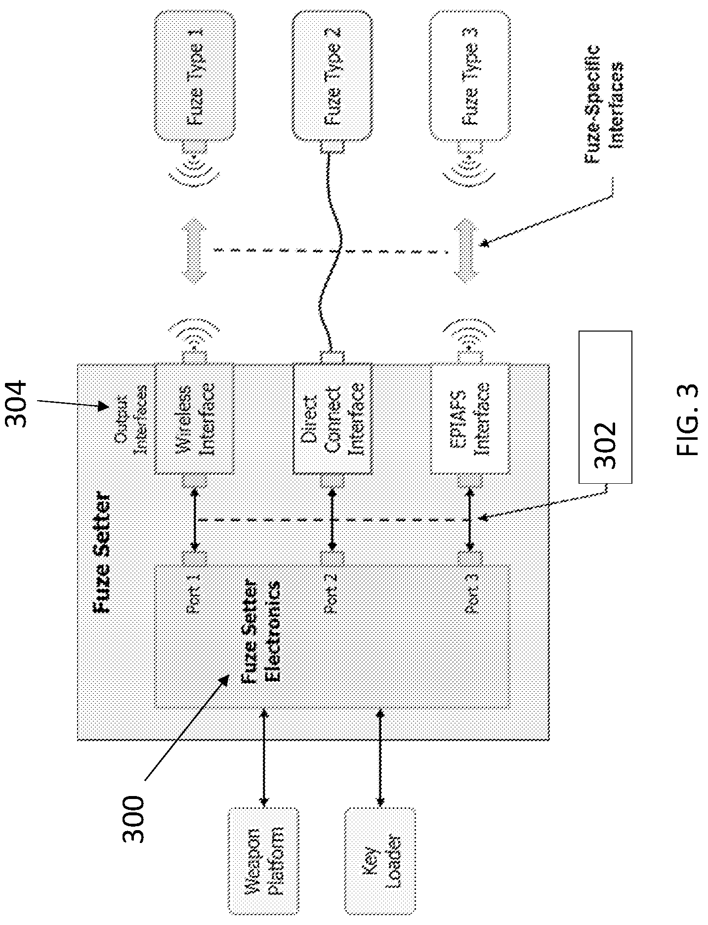 Patent US12104889 Figure 5 – Wireless multi-fuze setter interface