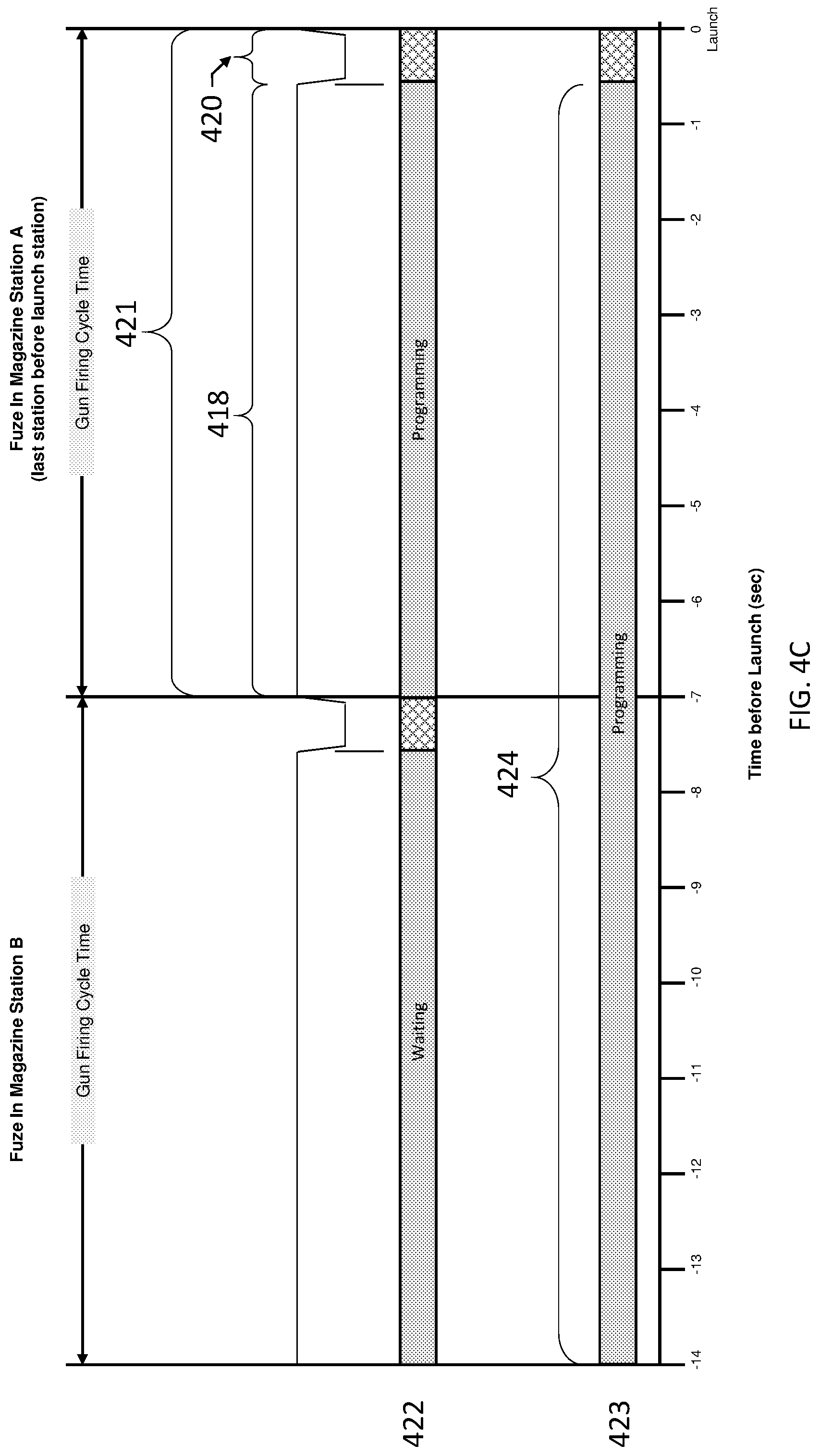 Patent US12104889 Figure 8 – Wireless multi-fuze setter interface