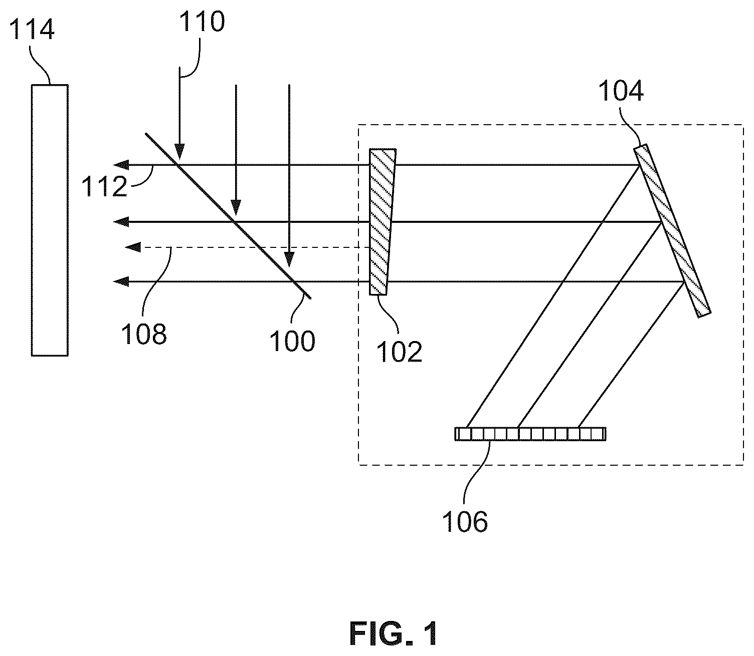Patent US12104891 Figure 1 – Spatially filtered talbot interferometer for wafer distortion measurement