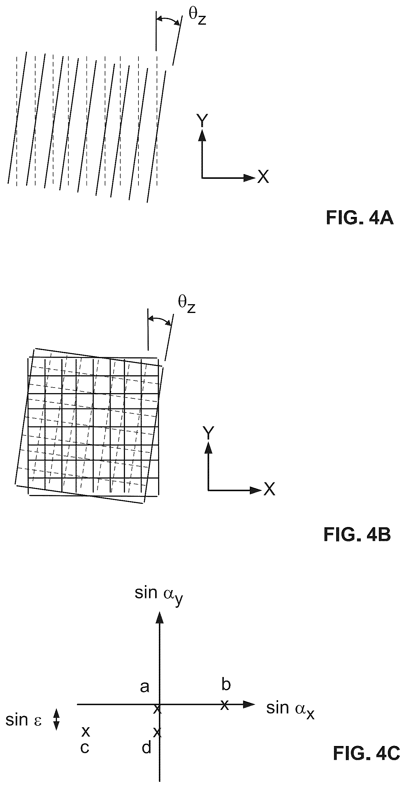 Patent US12104891 Figure 4 – Spatially filtered talbot interferometer for wafer distortion measurement