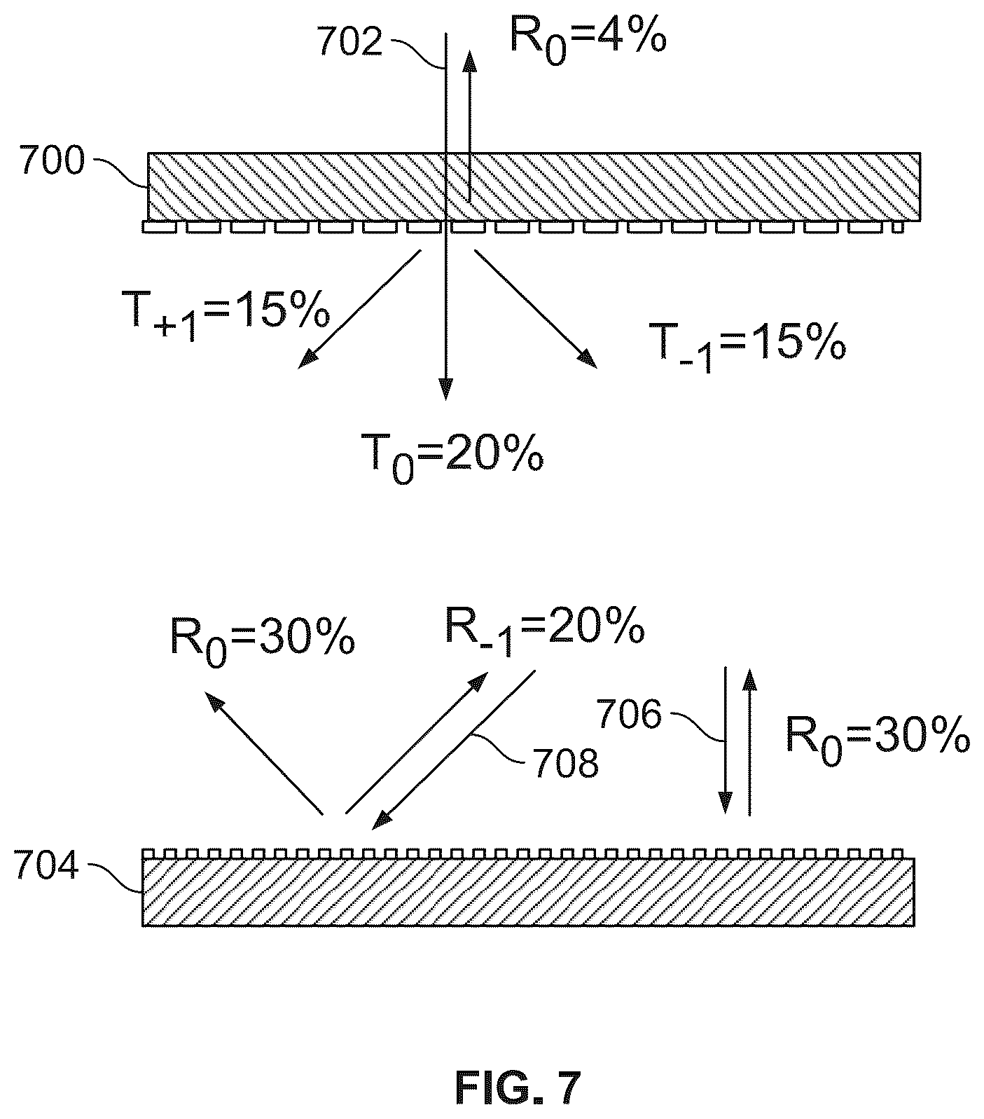 Patent US12104891 Figure 7 – Spatially filtered talbot interferometer for wafer distortion measurement
