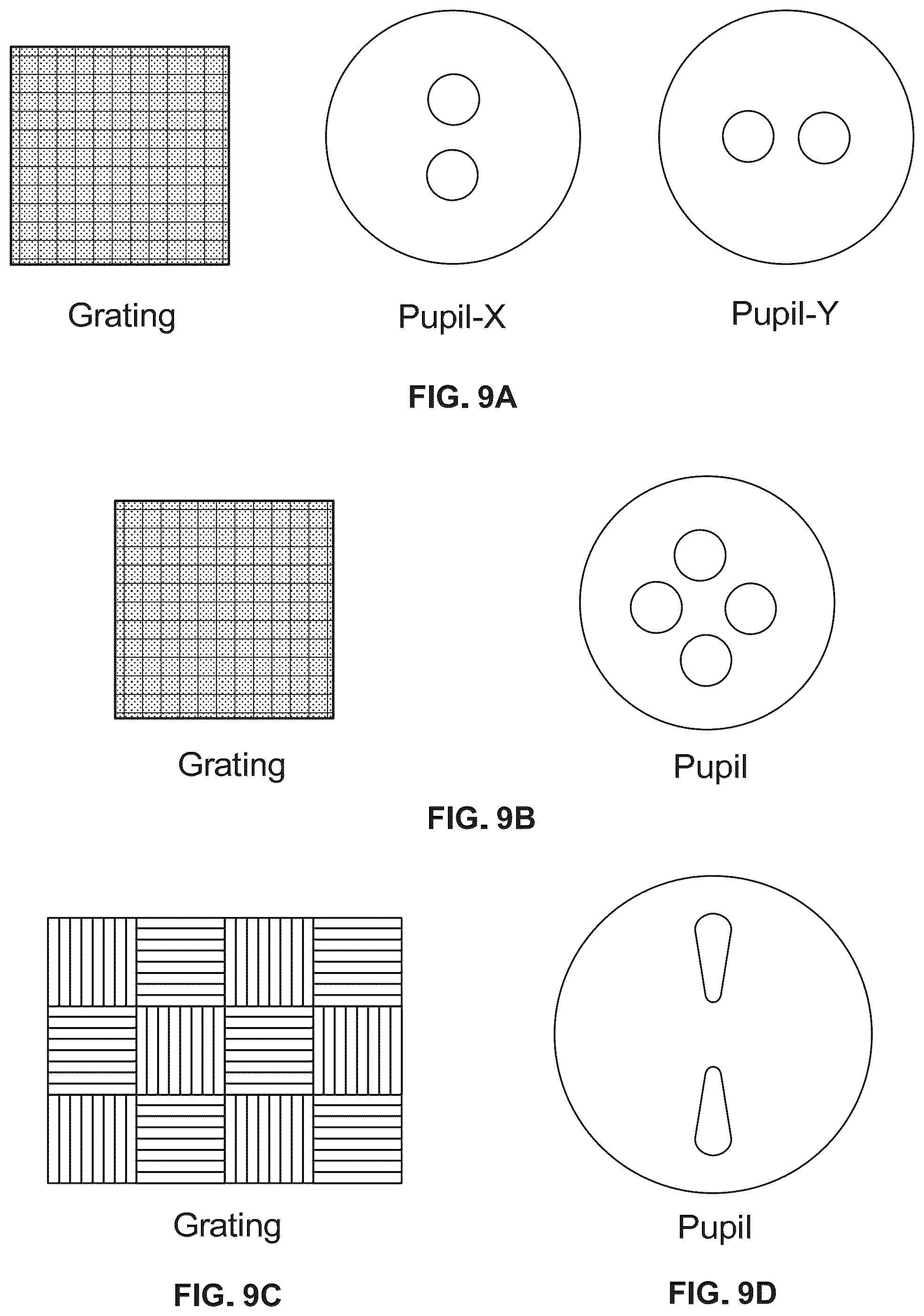 Patent US12104891 Figure 9 – Spatially filtered talbot interferometer for wafer distortion measurement