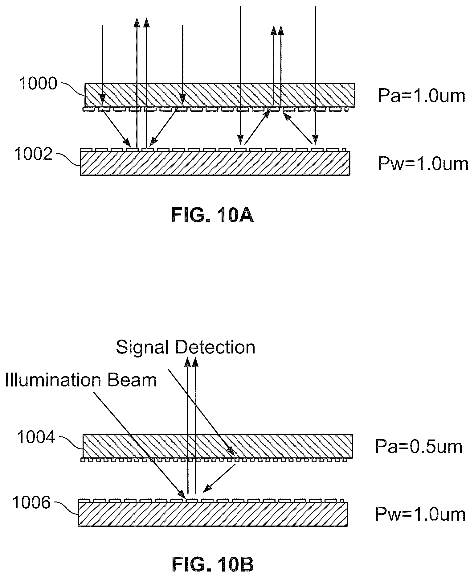 Patent US12104891 Figure 11 – Spatially filtered talbot interferometer for wafer distortion measurement