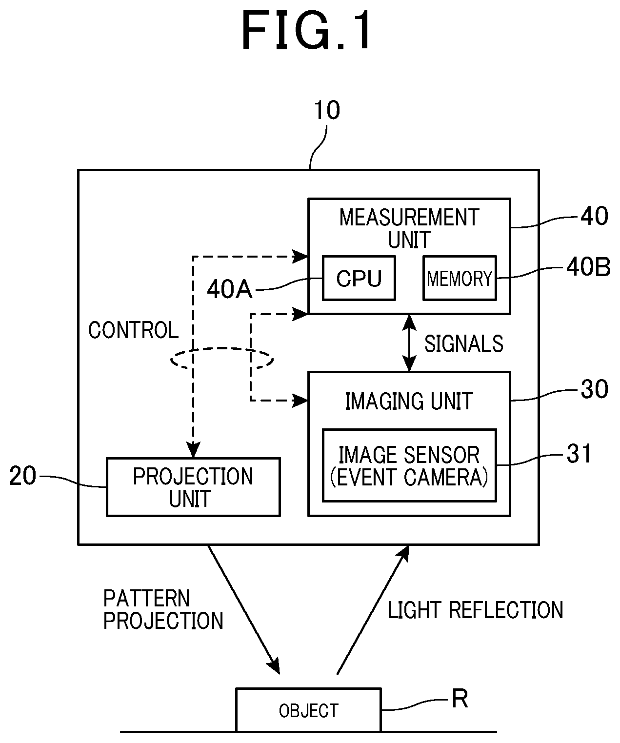 Patent US12104893 Figure 1 – Three-dimensional measurement device