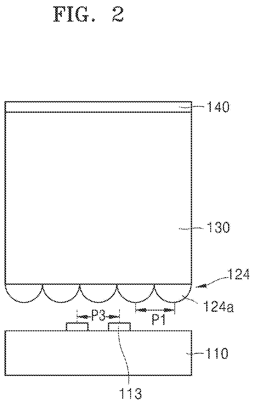 Patent US12104894 Figure 2 – Illumination device and electronic apparatus including the same