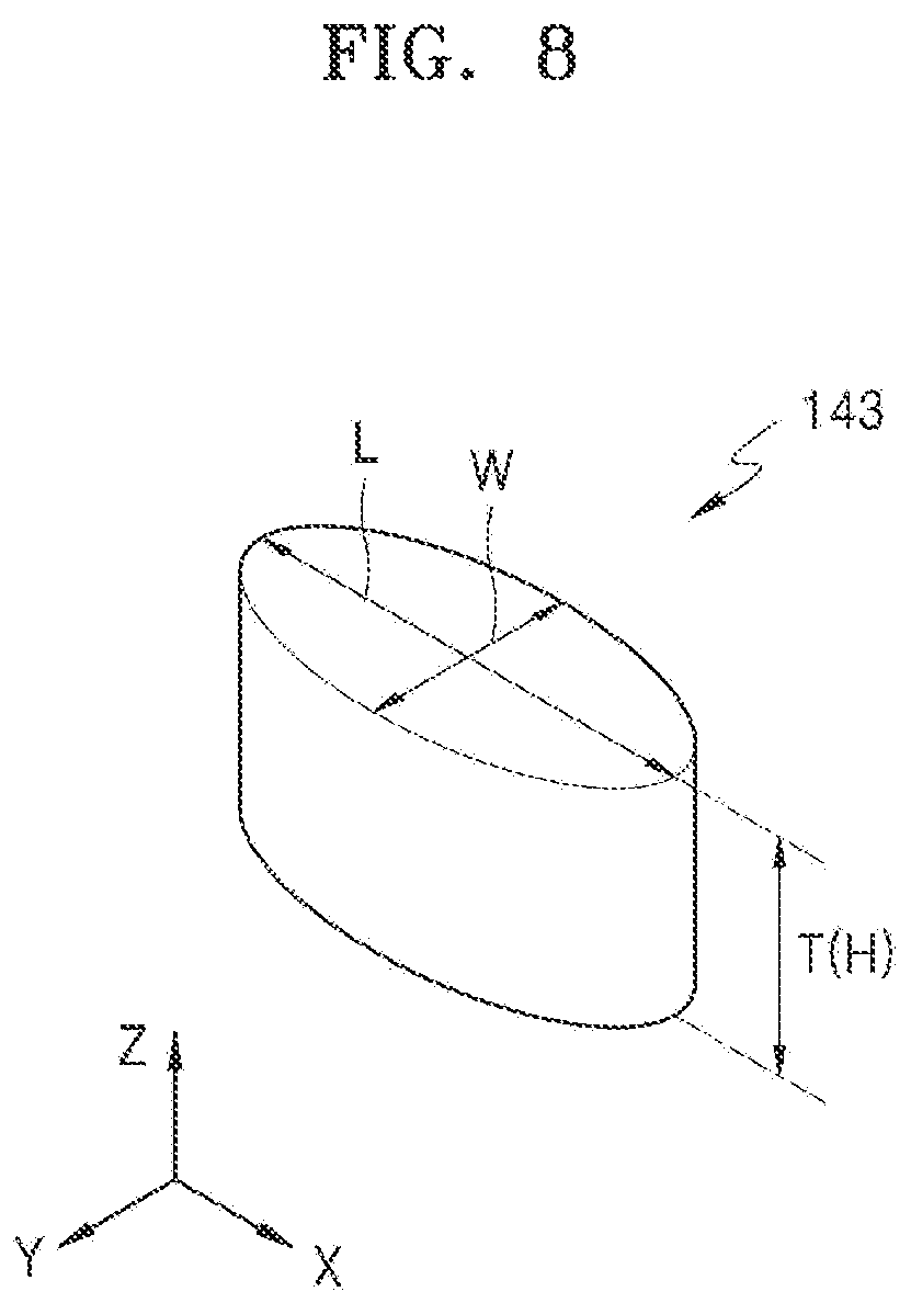 Patent US12104894 Figure 8 – Illumination device and electronic apparatus including the same