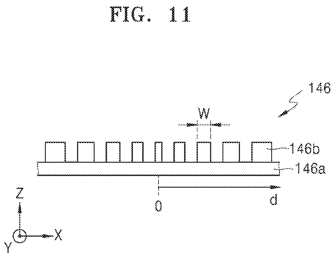 Patent US12104894 Figure 11 – Illumination device and electronic apparatus including the same
