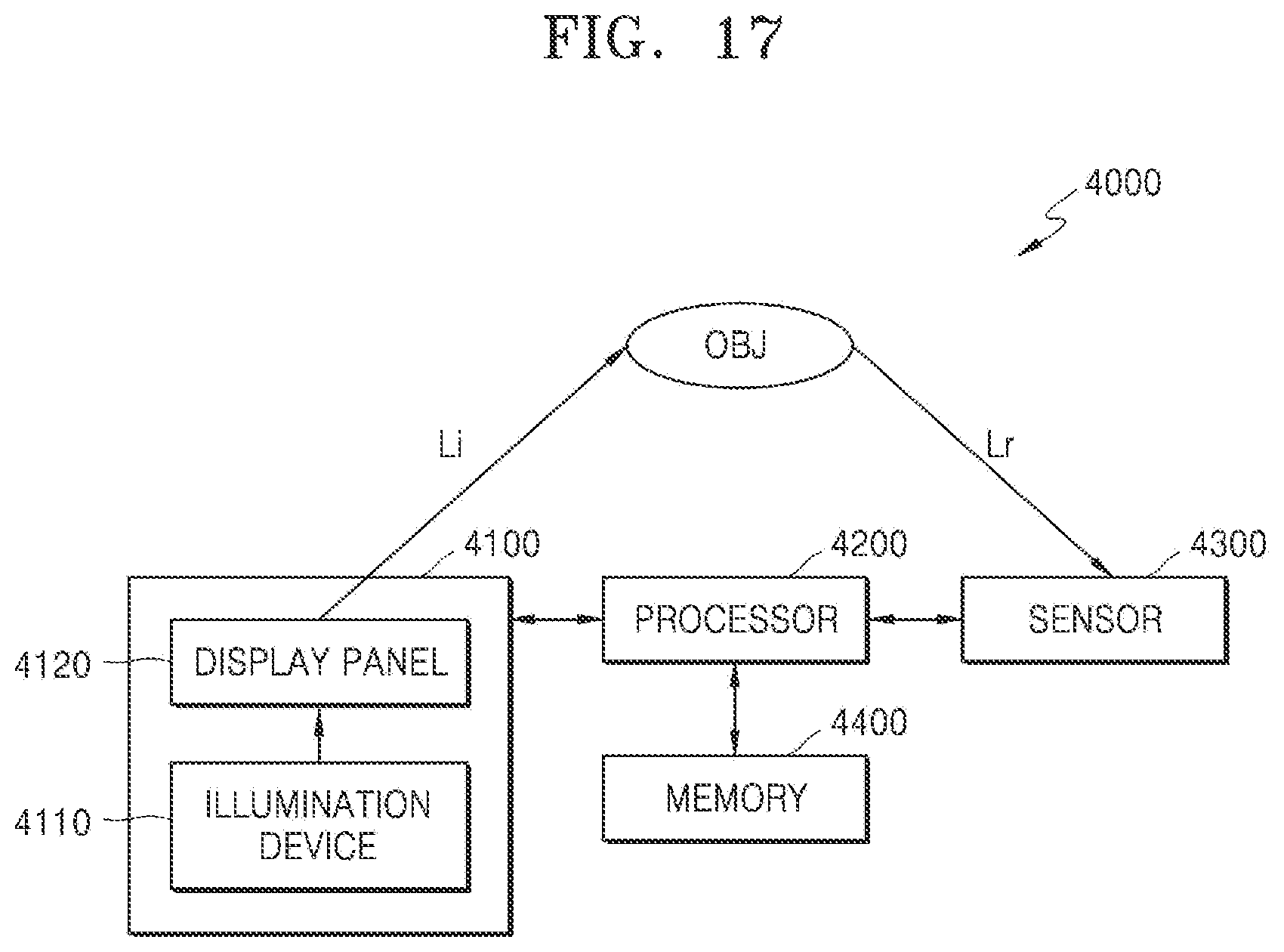 Patent US12104894 Figure 17 – Illumination device and electronic apparatus including the same