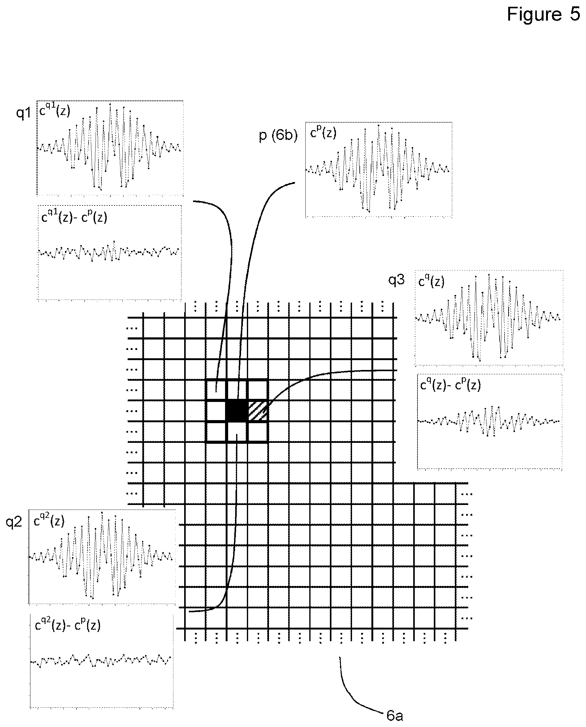 Patent US12104896 Figure 5 – Interferometric measurement device and interferometric method for determining the surface topography of a measurement object