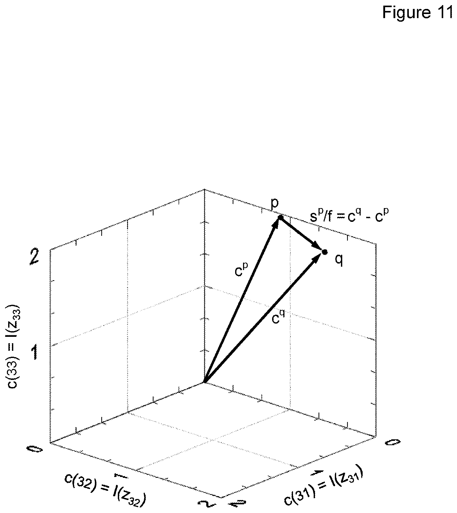 Patent US12104896 Figure 11 – Interferometric measurement device and interferometric method for determining the surface topography of a measurement object