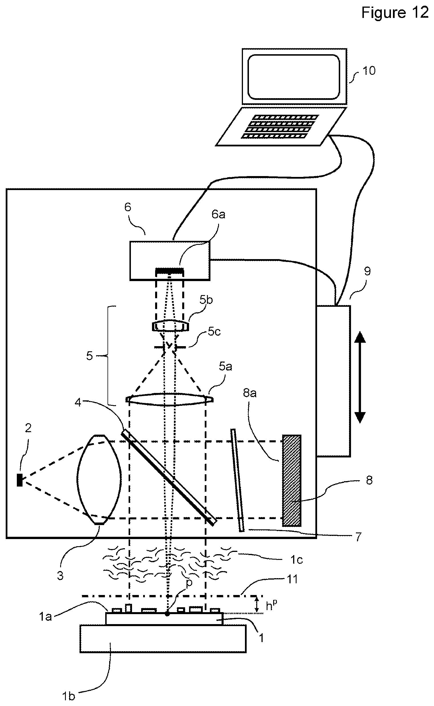 Patent US12104896 Figure 12 – Interferometric measurement device and interferometric method for determining the surface topography of a measurement object
