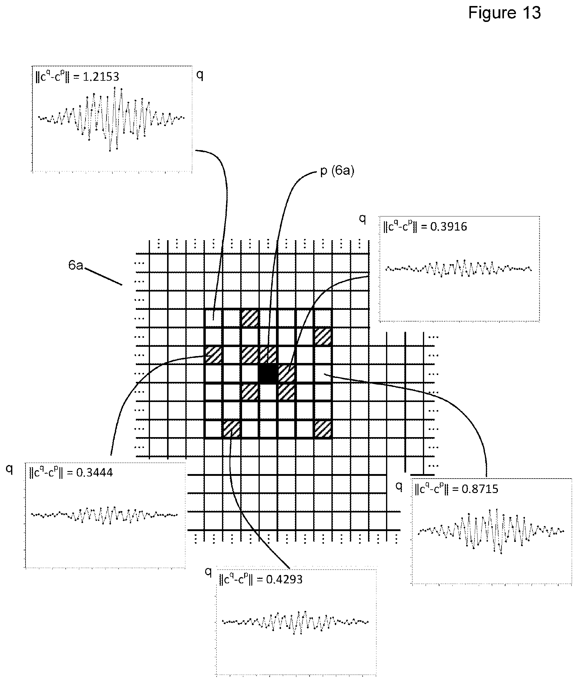 Patent US12104896 Figure 13 – Interferometric measurement device and interferometric method for determining the surface topography of a measurement object