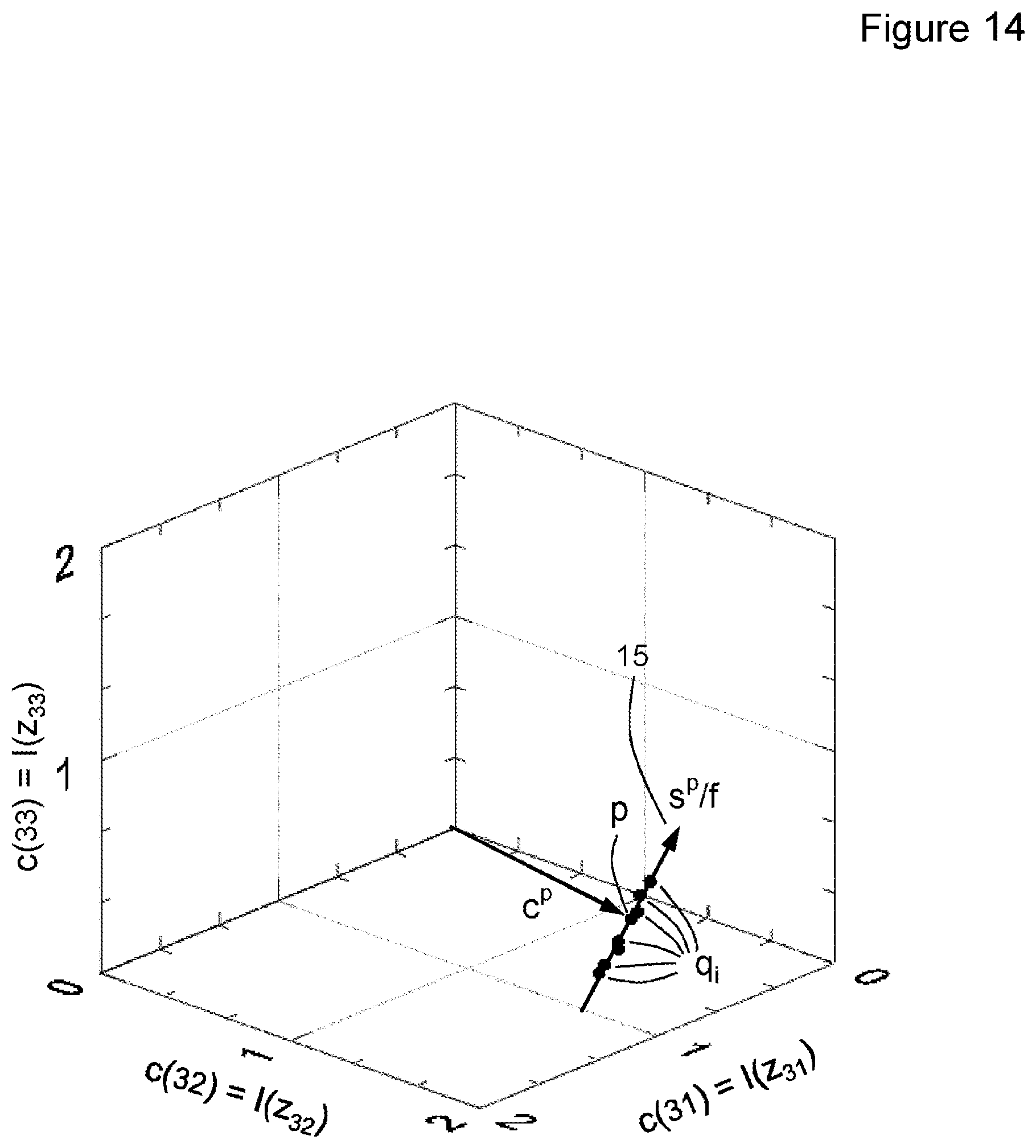 Patent US12104896 Figure 14 – Interferometric measurement device and interferometric method for determining the surface topography of a measurement object