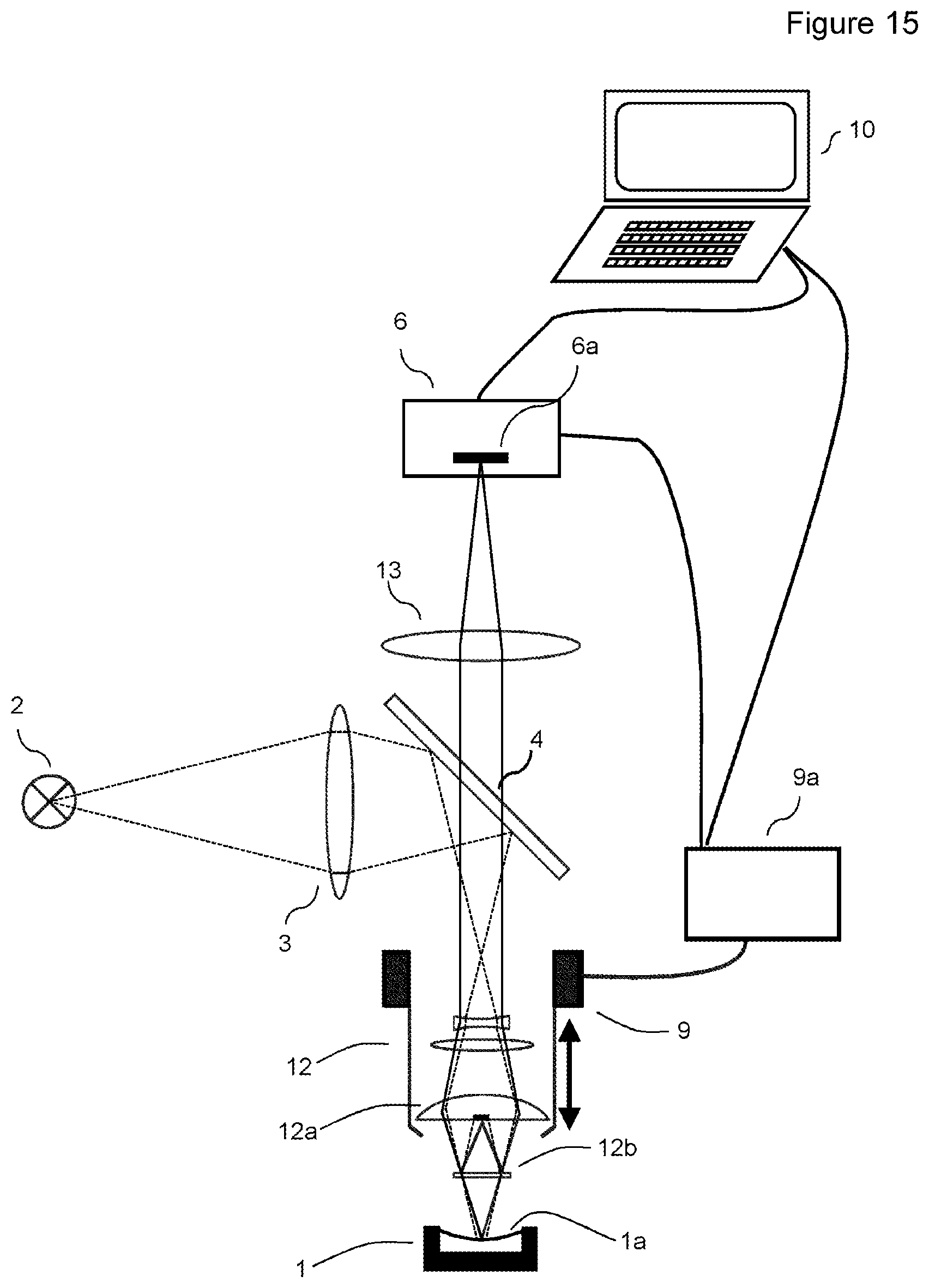 Patent US12104896 Figure 15 – Interferometric measurement device and interferometric method for determining the surface topography of a measurement object