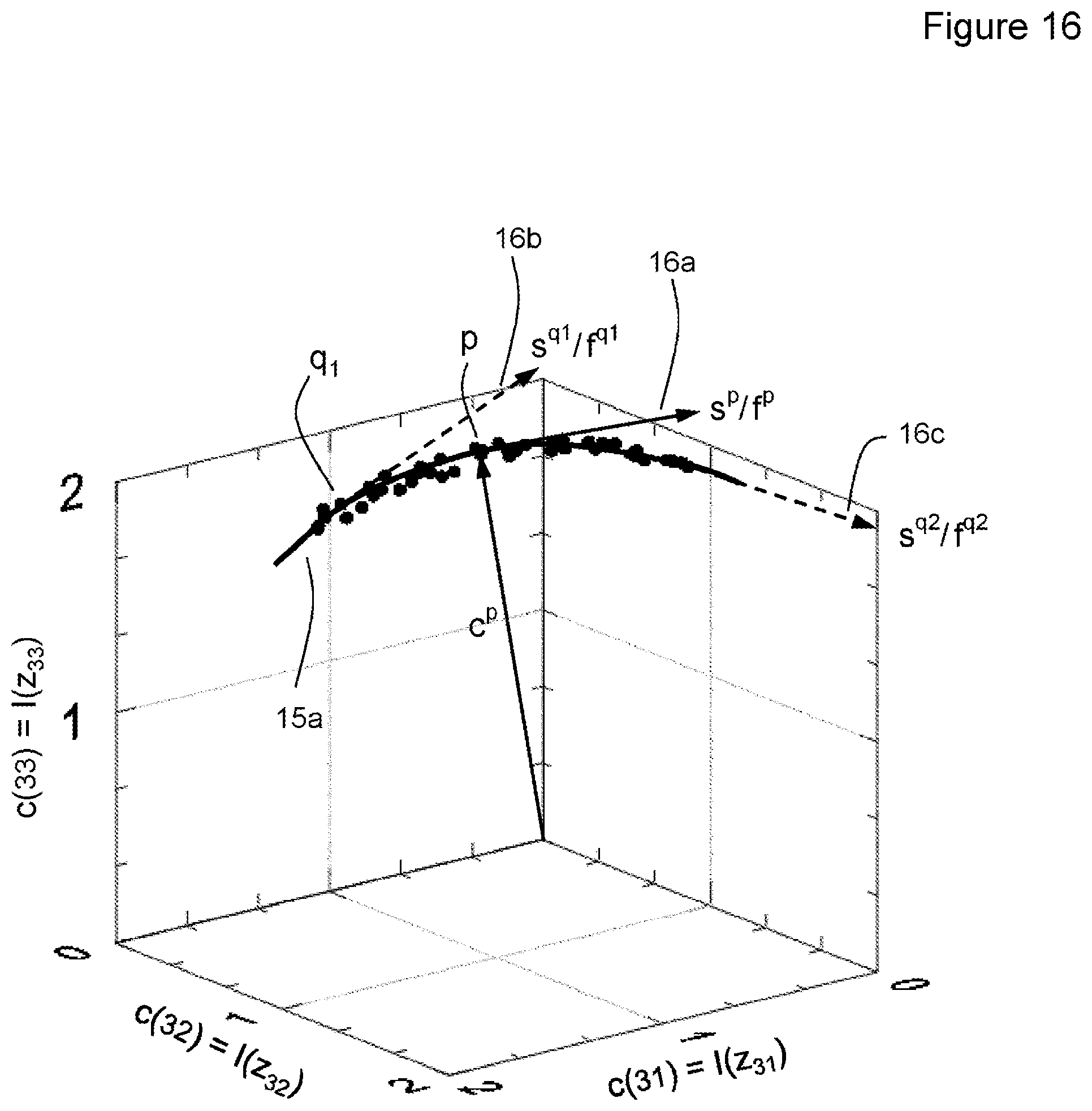 Patent US12104896 Figure 16 – Interferometric measurement device and interferometric method for determining the surface topography of a measurement object