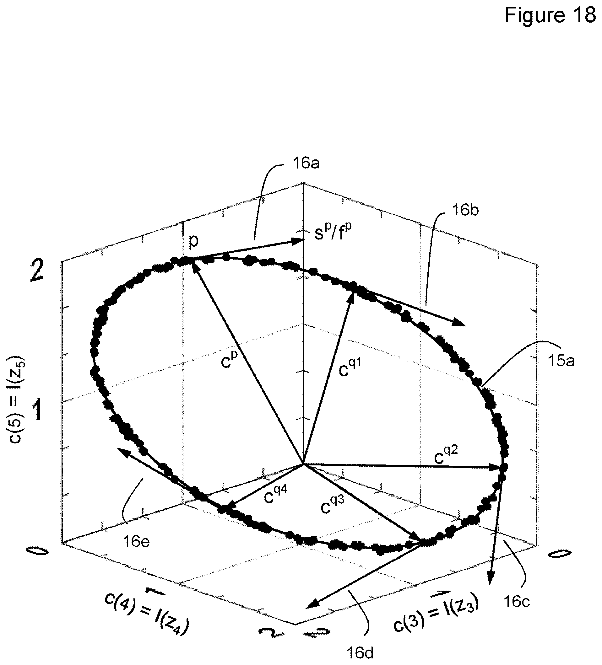 Patent US12104896 Figure 18 – Interferometric measurement device and interferometric method for determining the surface topography of a measurement object