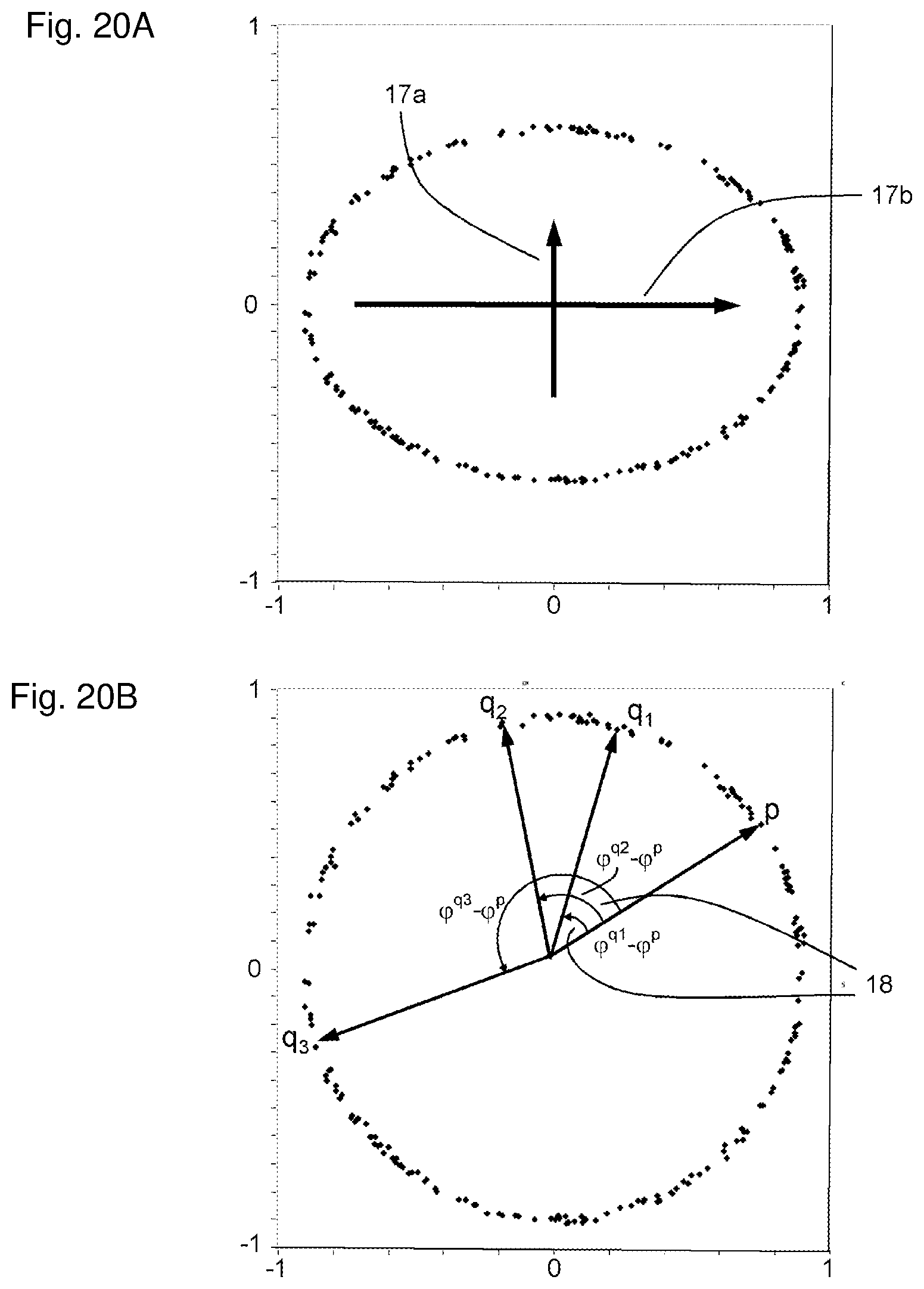 Patent US12104896 Figure 20 – Interferometric measurement device and interferometric method for determining the surface topography of a measurement object